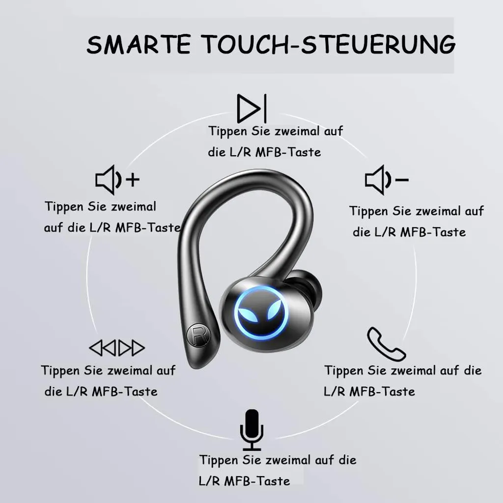 Illustration von Kopfhörern mit Touch-Steuerungsanweisungen.