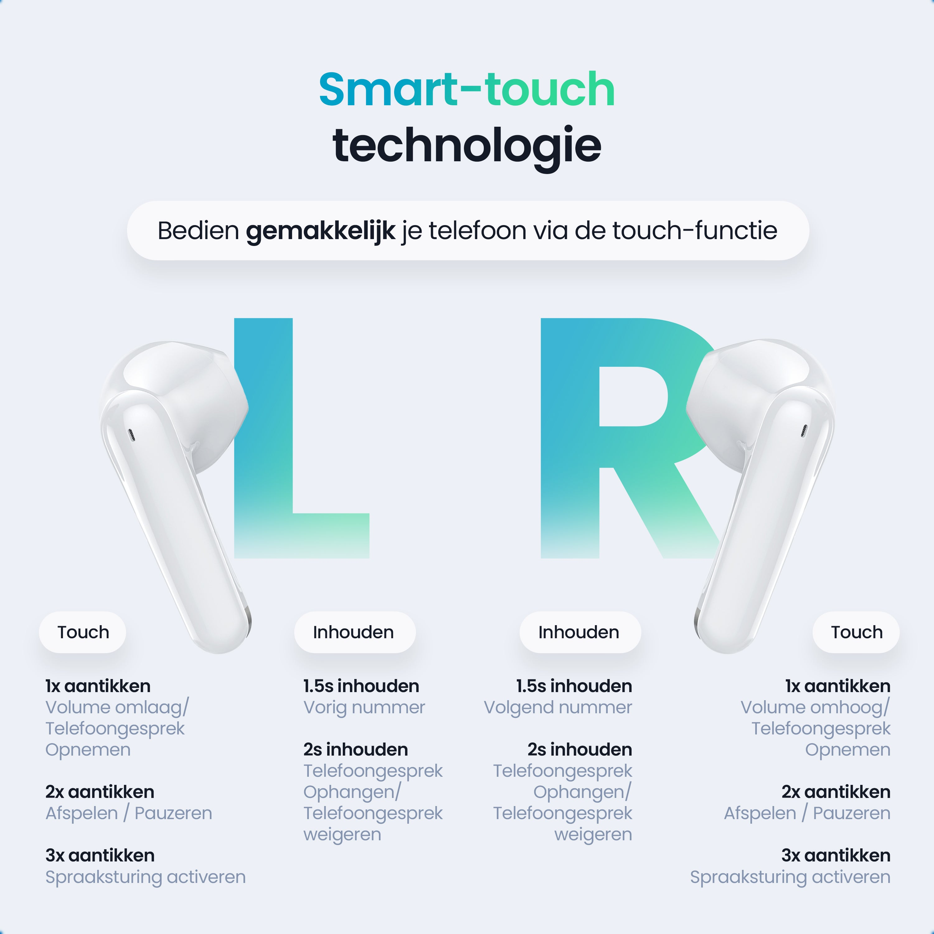 Twee witte oordopjes met touch-bediening voor slimme technologie.