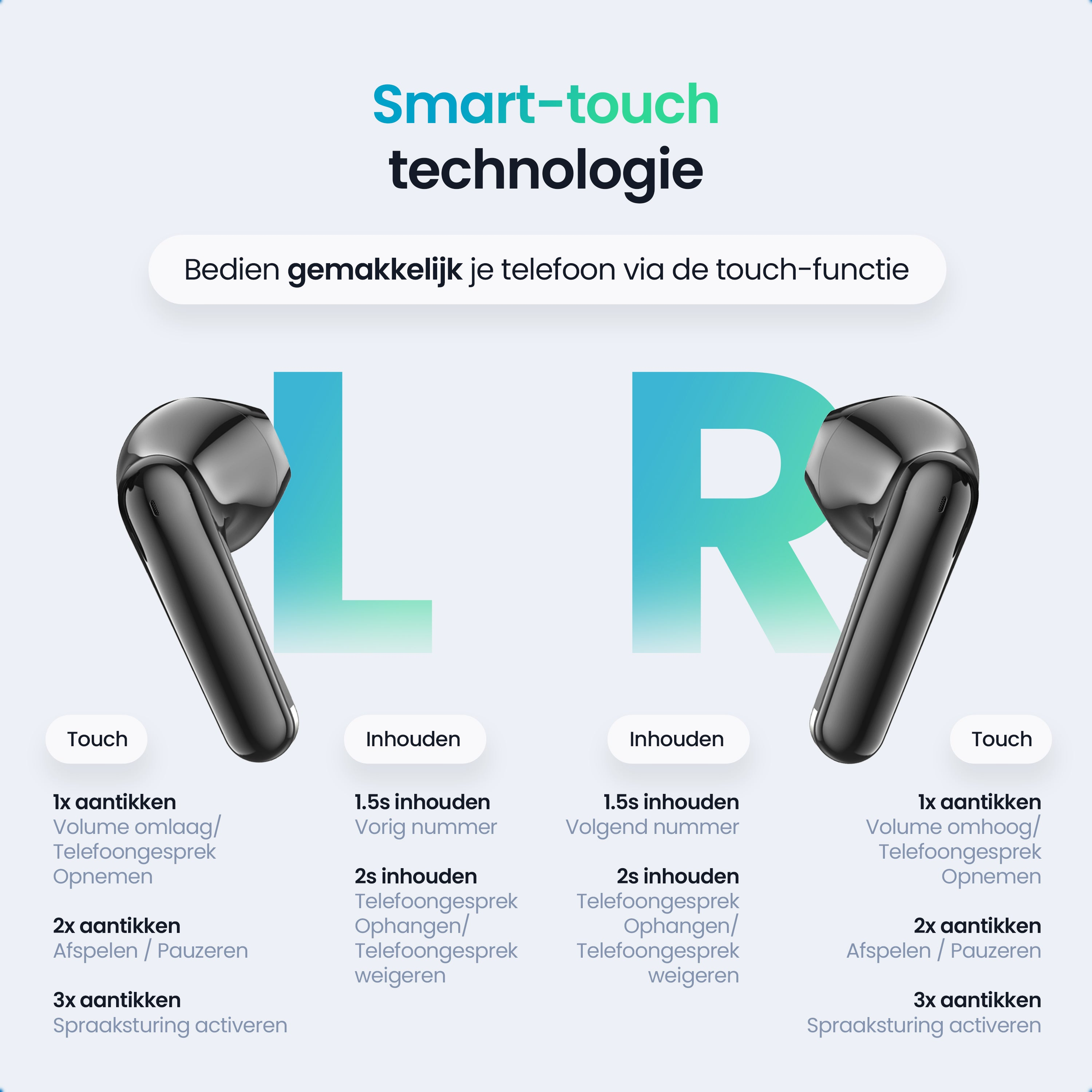 Two black earbuds with touch controls for calls and music explained.