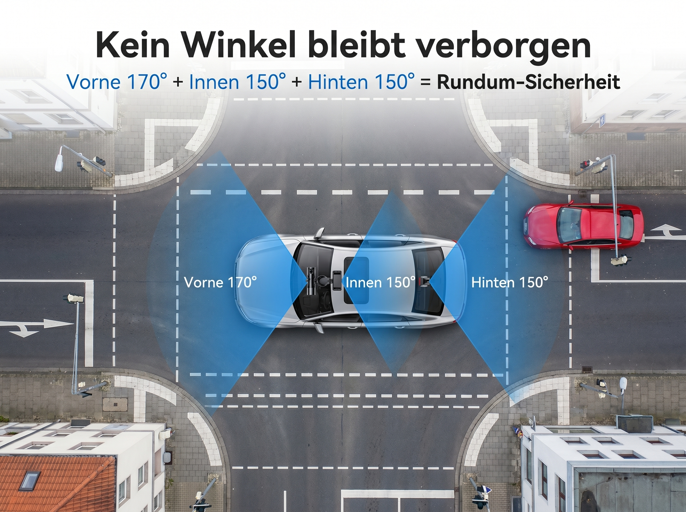 Draufsicht auf eine Kreuzung mit Autos und Sichtbereichen.
