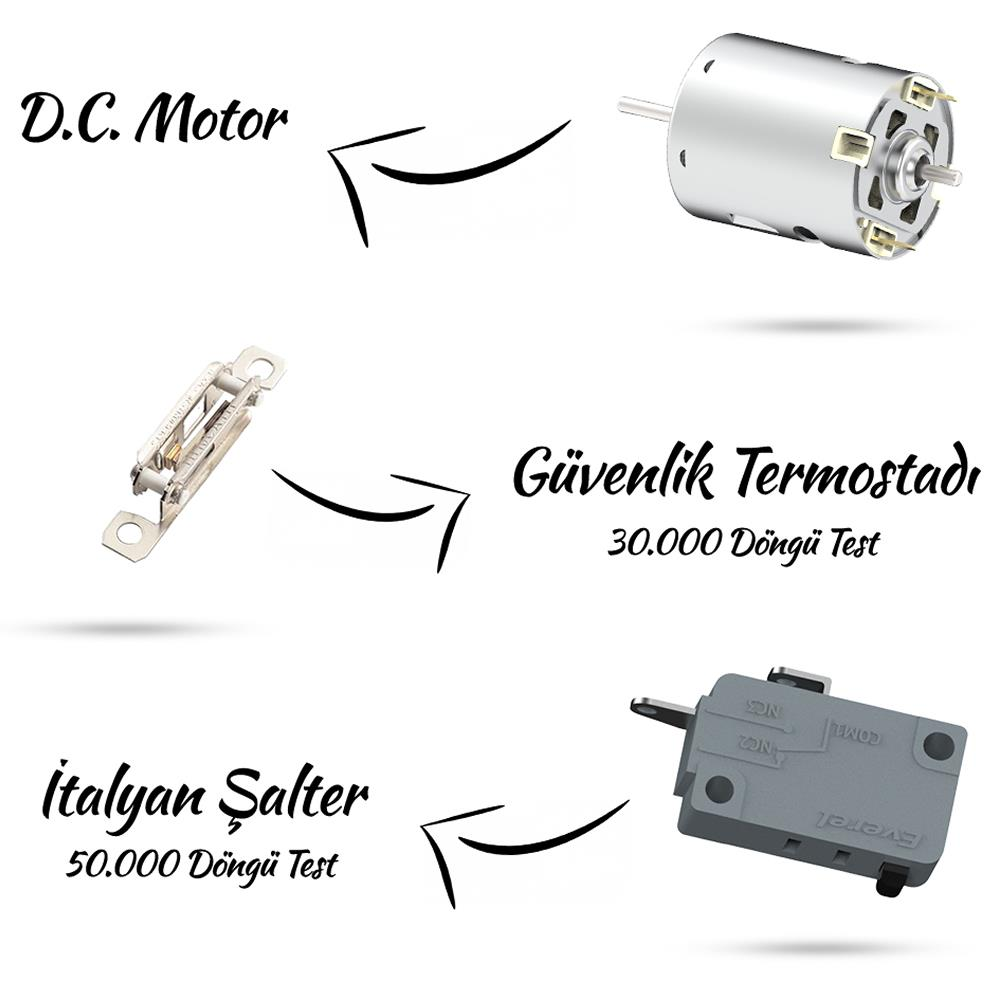 DC motor, termostat ve anahtar test detayları ile.