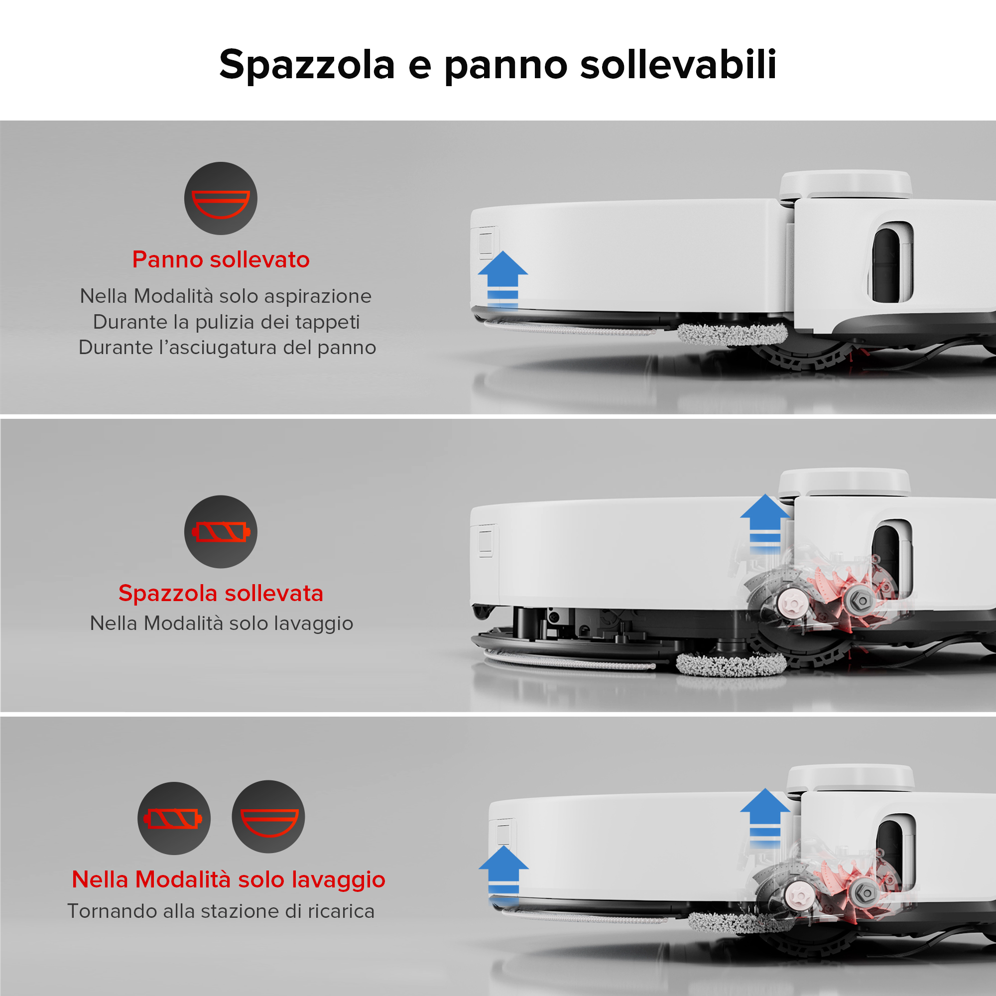 Robot pokazuje podniesioną mopa, podniesioną szczotkę i stację ładującą.