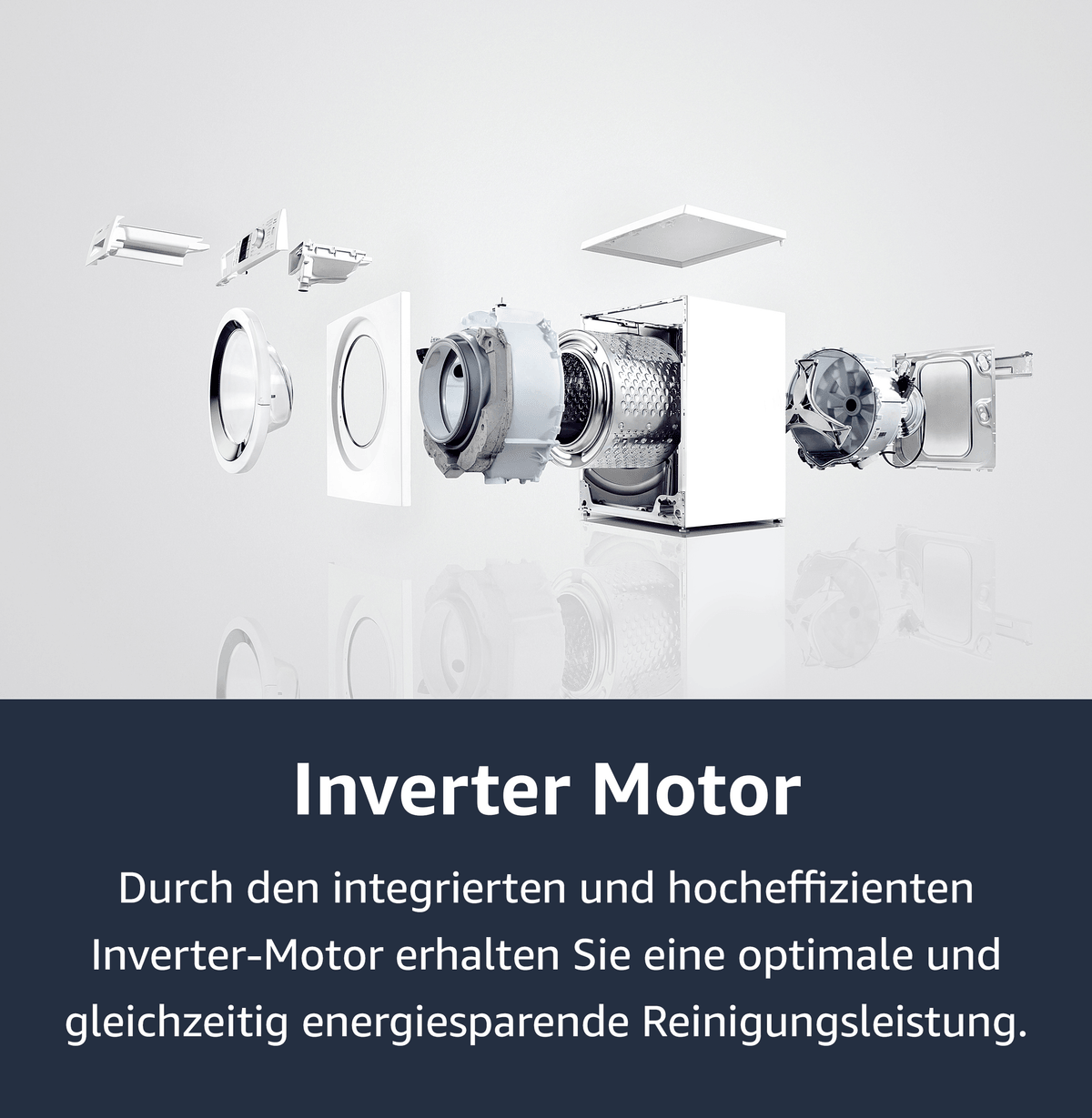 Explodierte Ansicht einer Waschmaschine mit Fokus auf den Inverter-Motor.