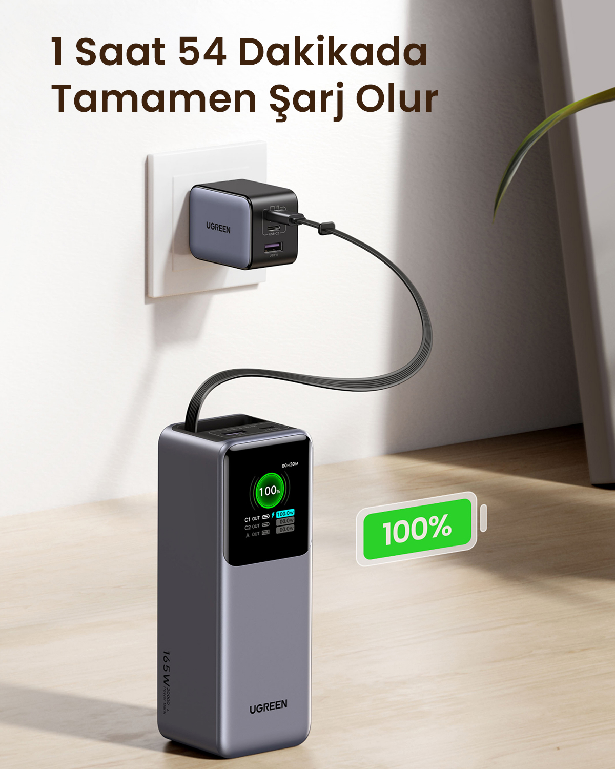 Szara ładowarka i power bank UGREEN pokazują 100% naładowania.