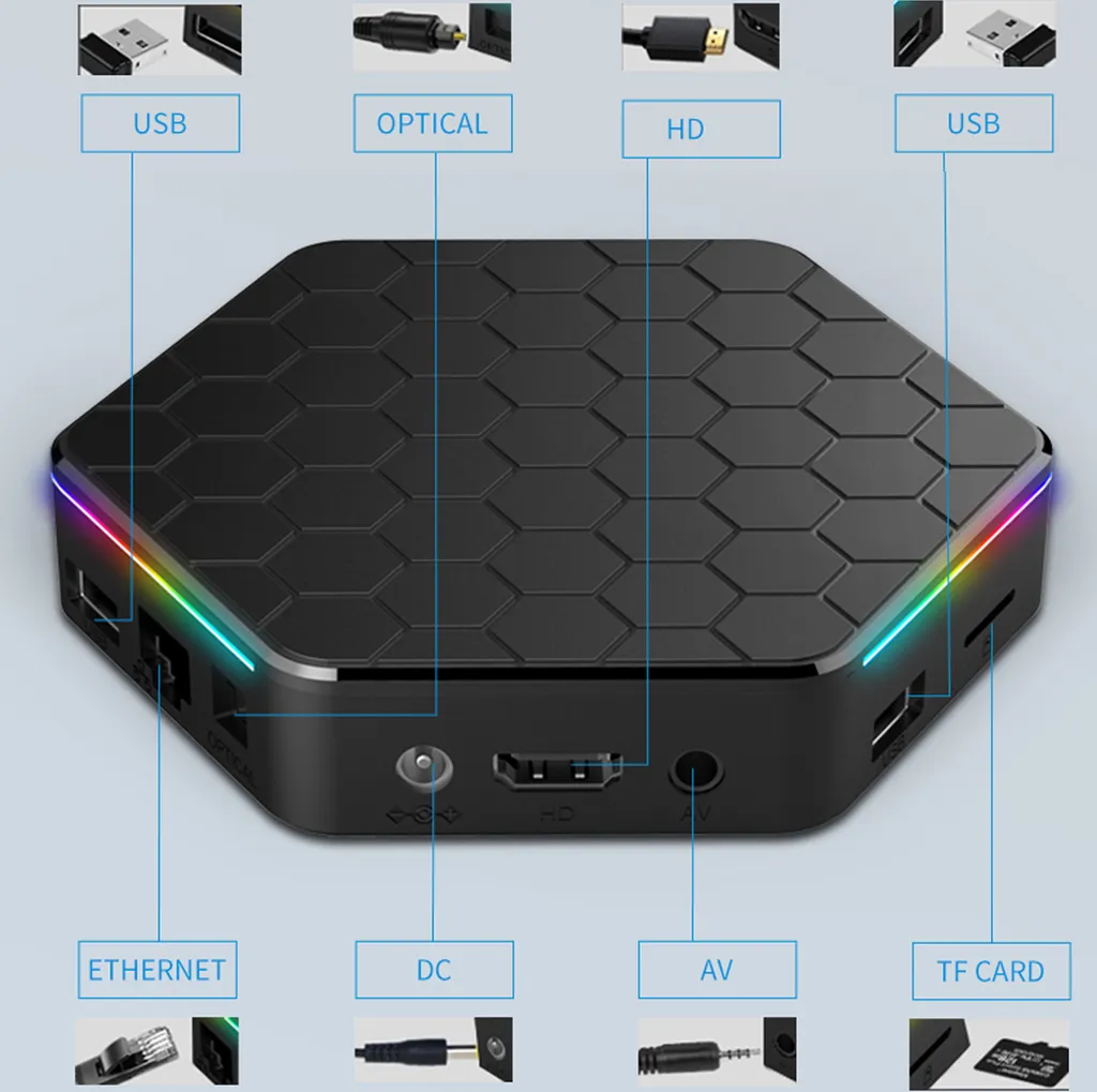 Schwarze Hexagon-Box mit Anschlüssen: USB, Optical, HD, Ethernet, DC, AV, TF-Karte.