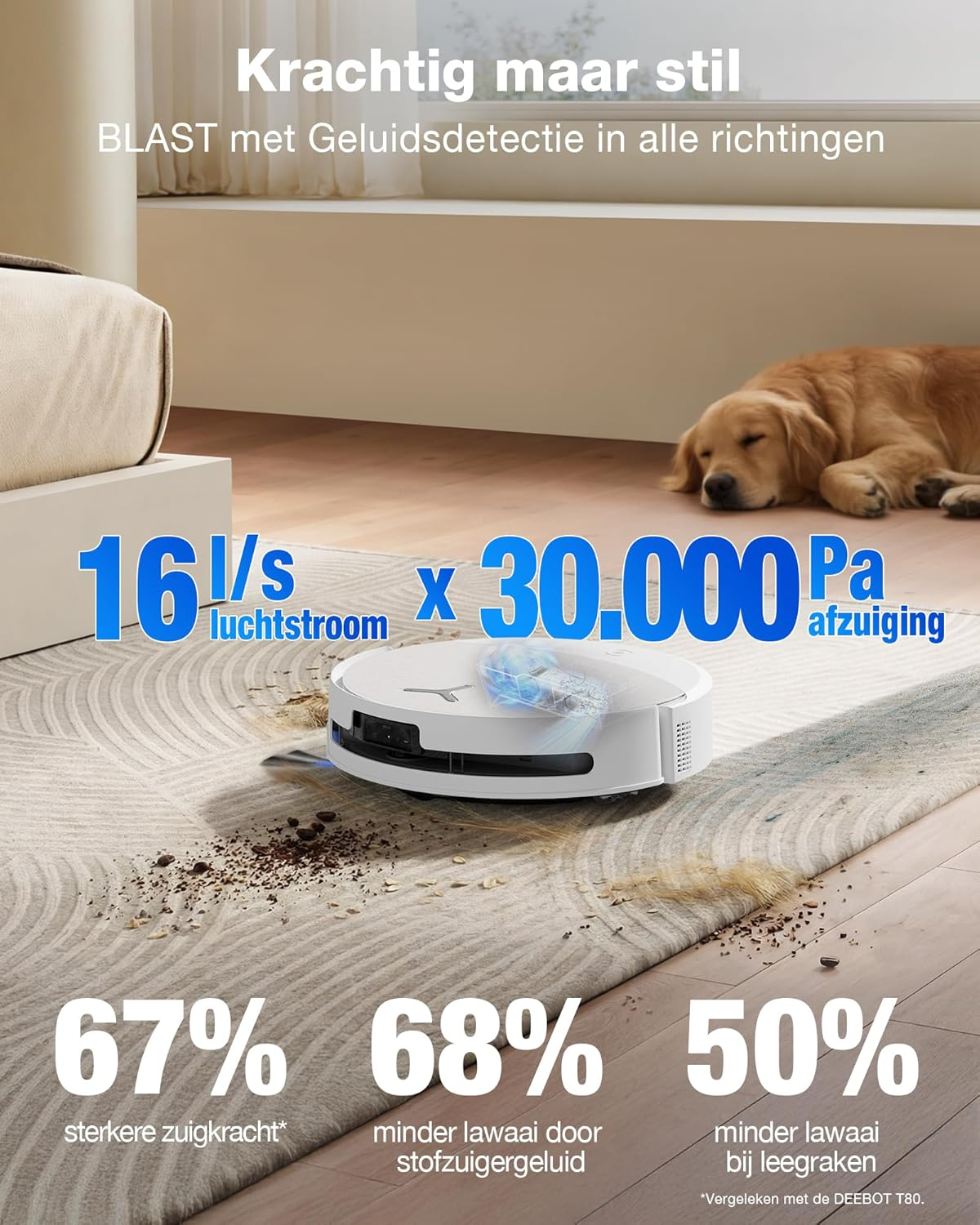 Ein weißer Saugroboter reinigt einen Teppich, während ein Hund schläft. Daten zu Leistung und Geräuschpegel werden angezeigt.