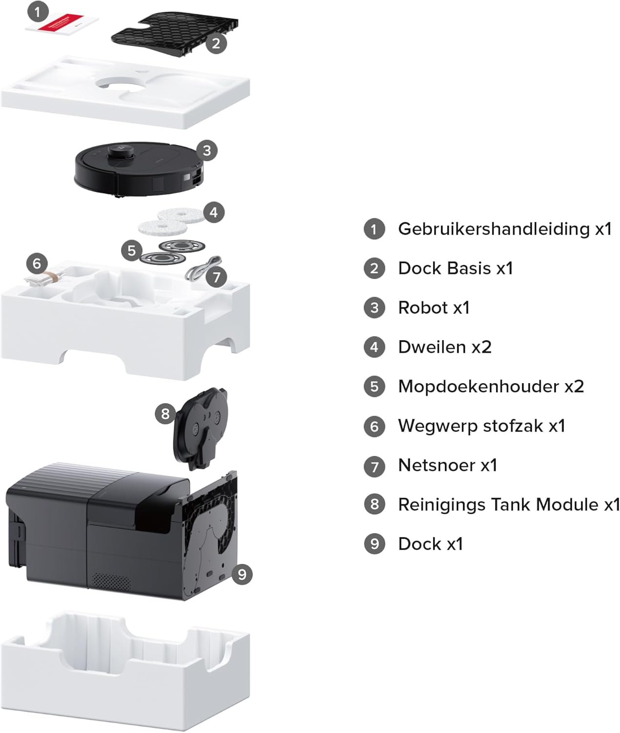 Exploded view of a robot vacuum with accessories: robot, dock, mop pads, manual.