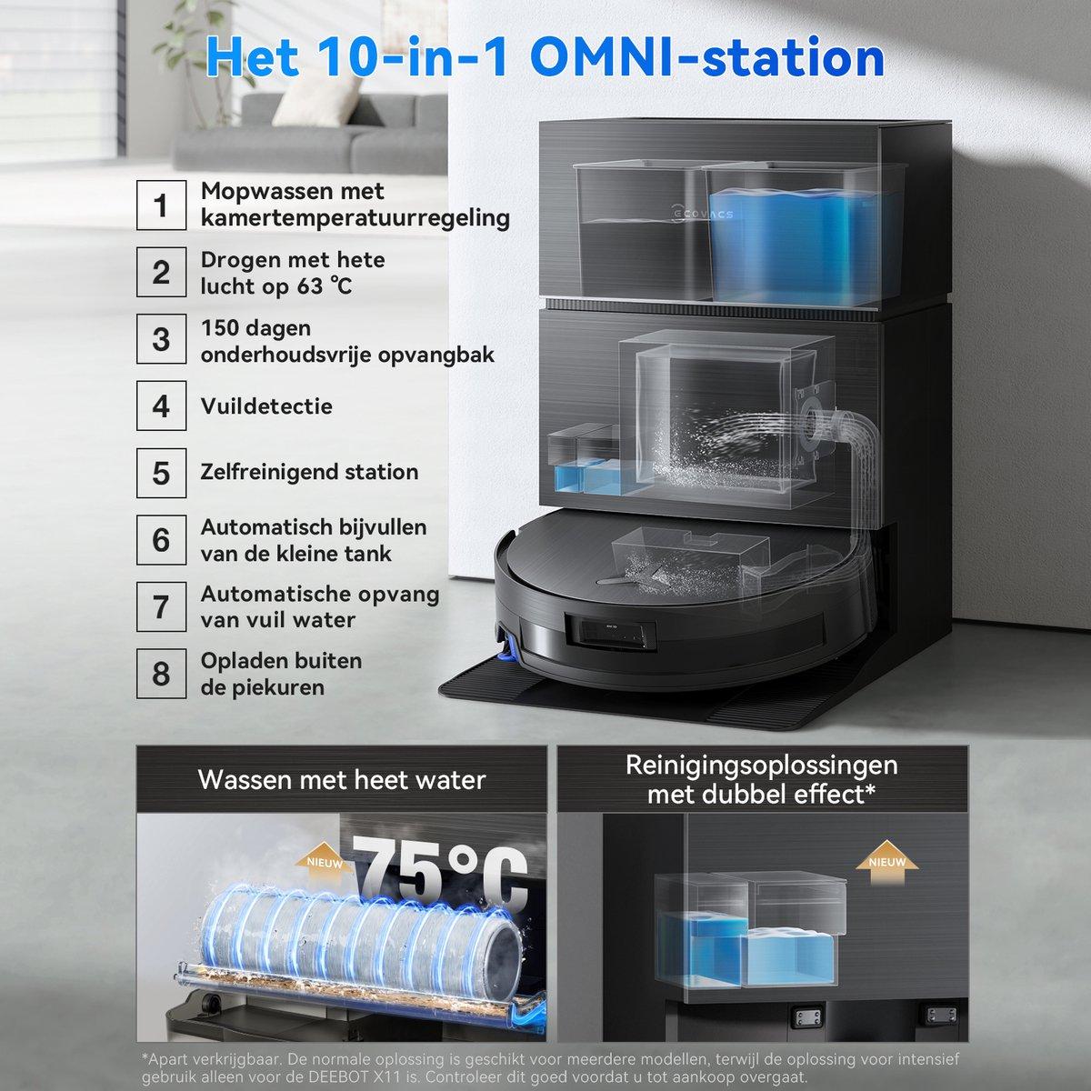 Un aspirateur robot station OMNI 10-en-1 avec station d'accueil offrant lavage de serpillière, séchage, collecte de saleté et plus.