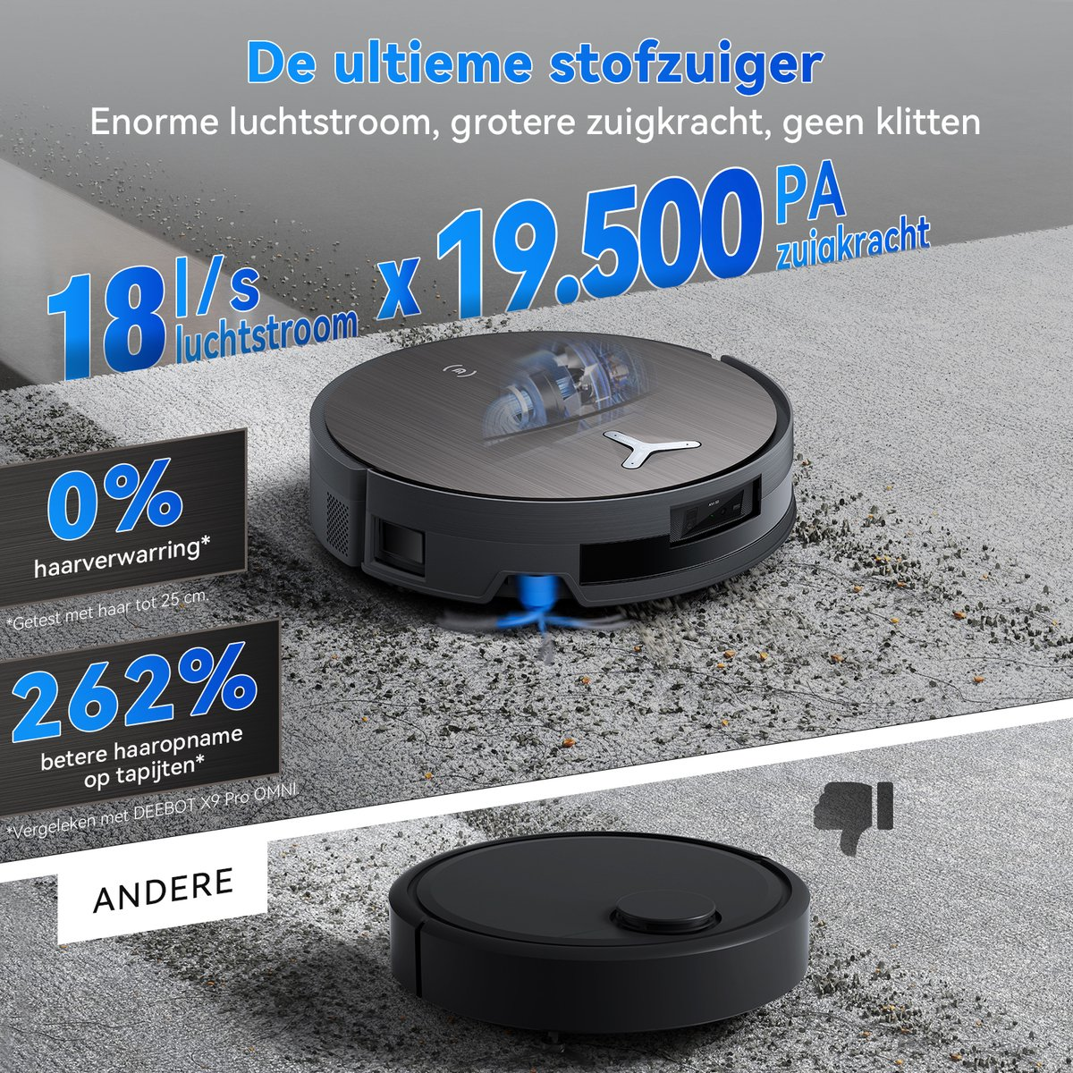 Aspirateur robot avec texte: 18 L/s débit d'air, 19.500 Pa.