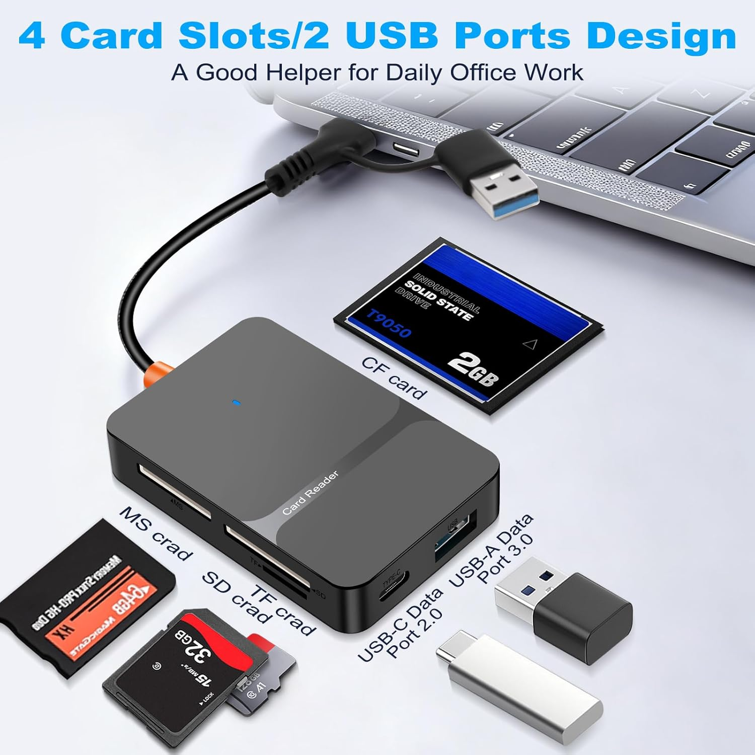 Ein Kartenleser mit 4 Steckplätzen und 2 USB-Anschlüssen, verbunden mit einem Laptop.