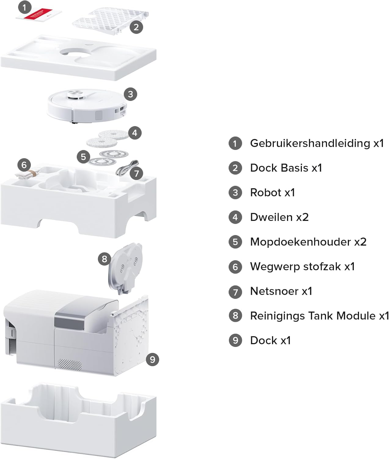 Vue éclatée d'un kit d'accessoires pour robot aspirateur avec pièces numérotées.