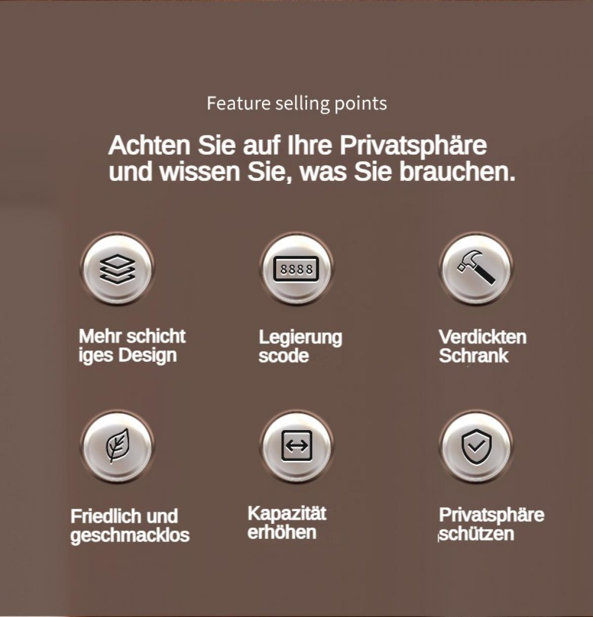 Sechs Icons mit Text: Mehrschichtiges Design, Legierungscode, Schrank verdicken, geschmacksneutral, Kapazität erhöhen, Privatsphäre schützen.