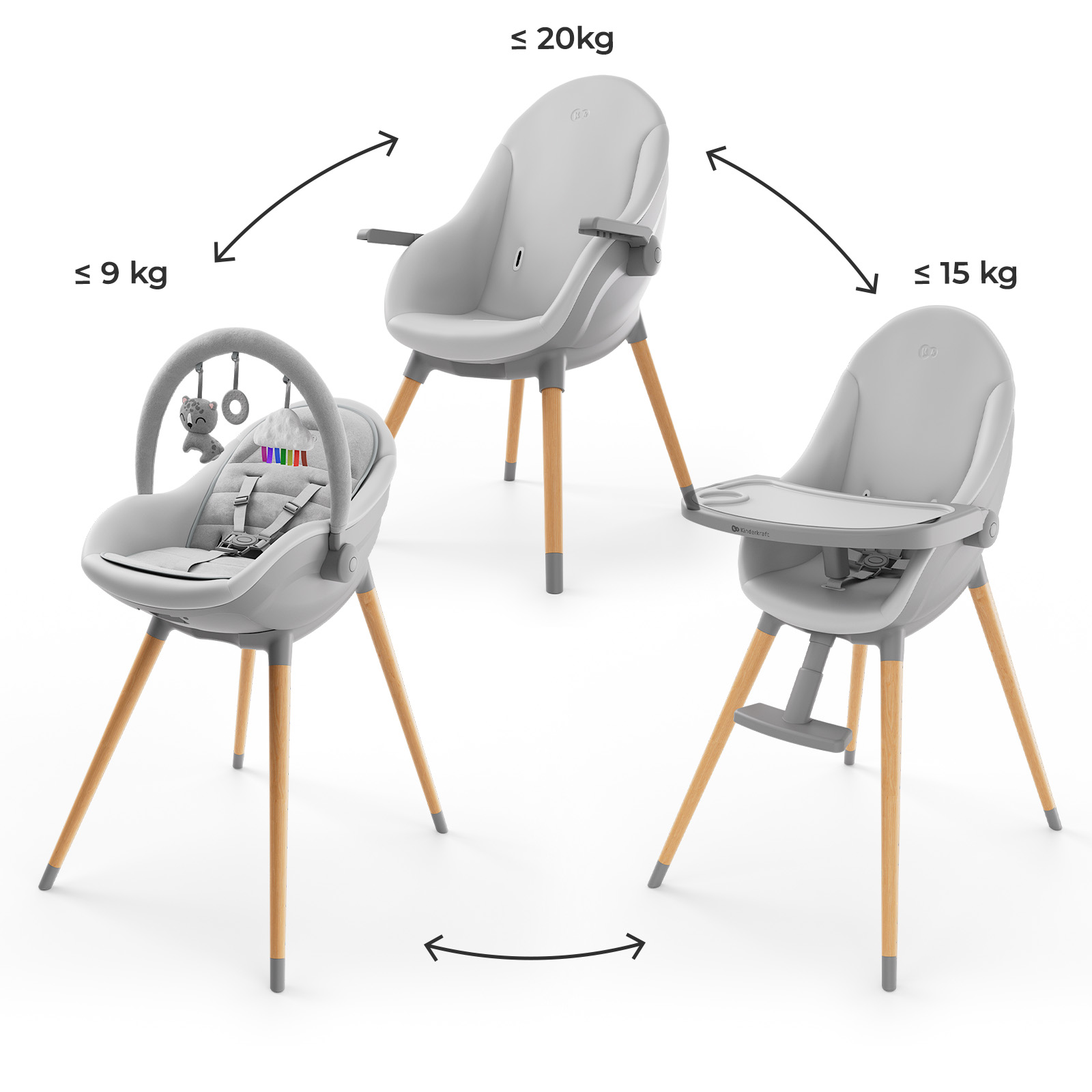 Drei graue Babystühle mit Holzbeinen, einer mit Spielzeug, einer normal, einer mit Tablett.