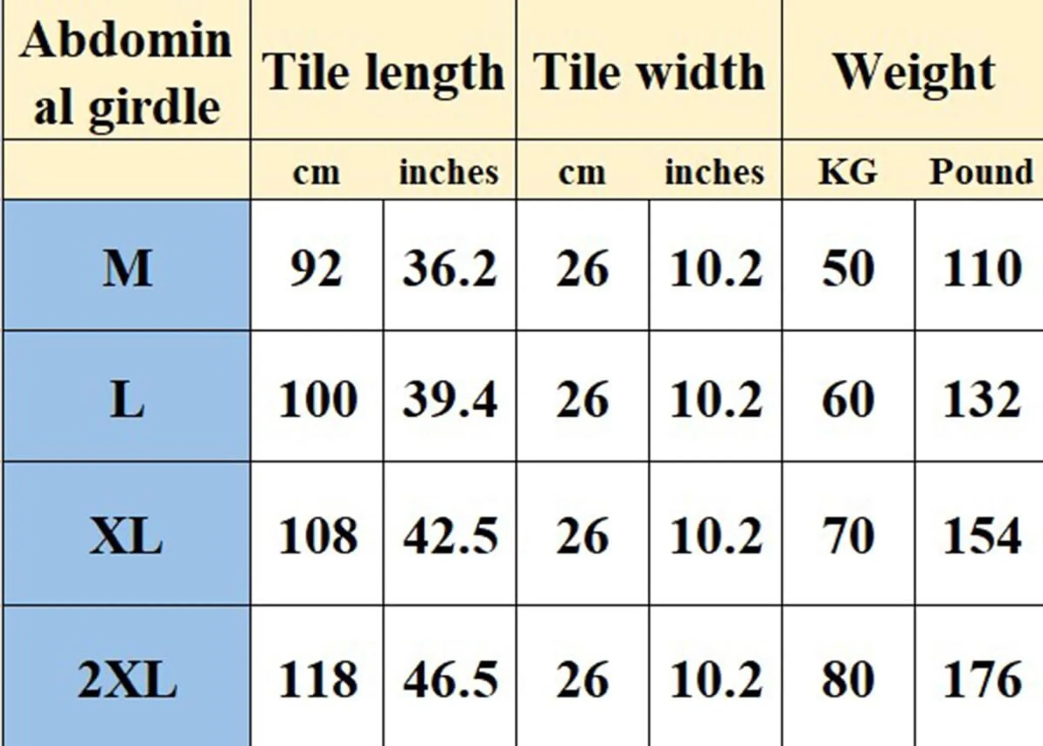 Größentabelle für Bauchgurte: M (92x26cm, 50kg), L (100x26cm, 60kg), XL (108x26cm, 70kg), 2XL (118x26cm, 80kg).