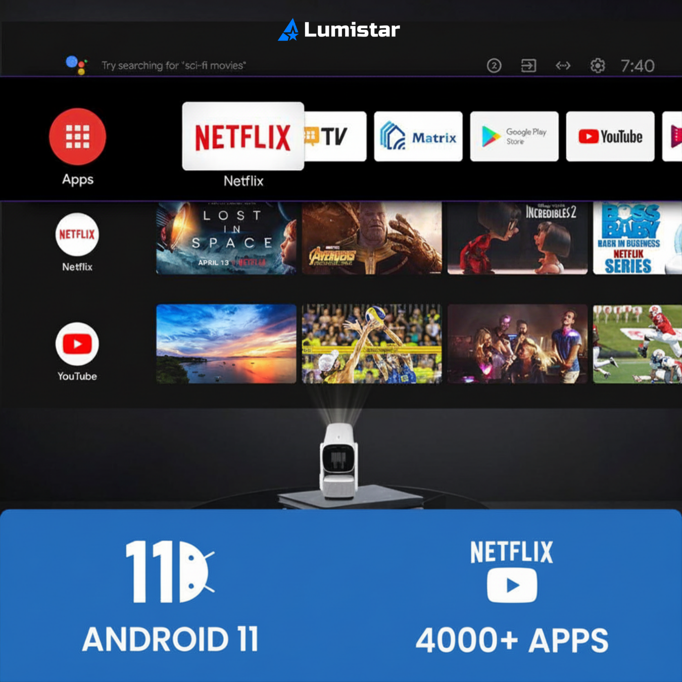 Lumistar projector home screen showing apps like Netflix and YouTube. Bottom: Android 11 and 4000+ apps.