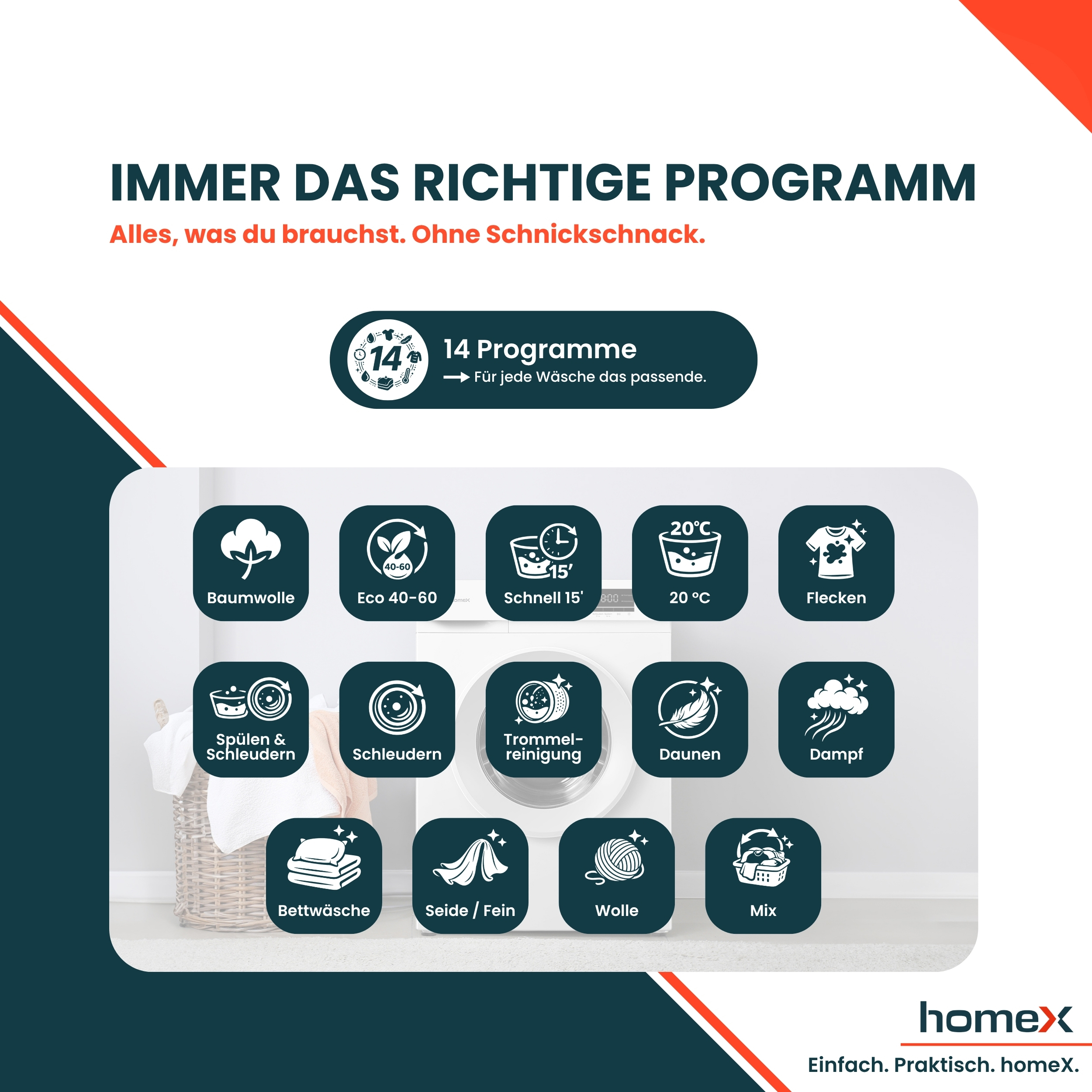Icons zeigen Waschprogramme: Baumwolle, Eco, Schnell, 20°C, Flecken, Spülen, Schleudern, Trommelreinigung, Daunen, Dampf, Bettwäsche, Seide, Wolle, Mix.