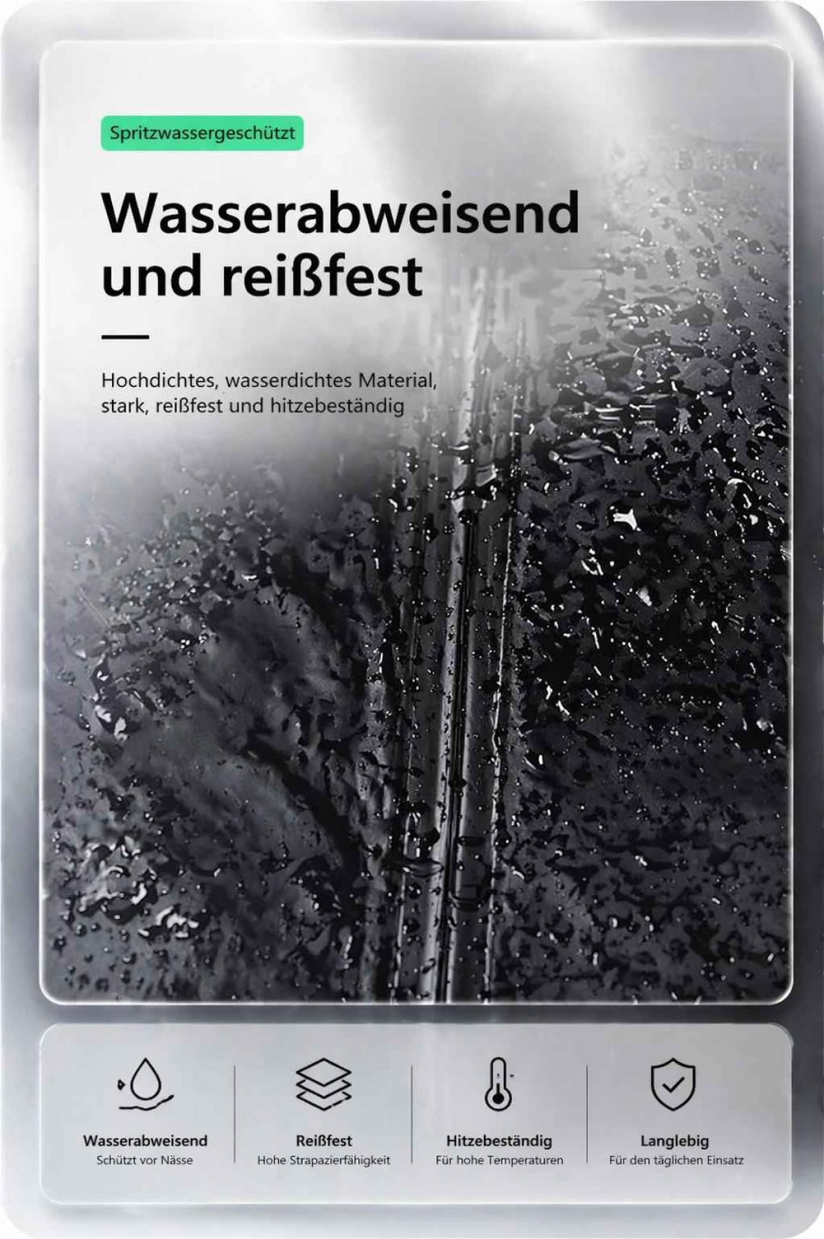 Spritzwassergeschütztes, wasserabweisendes und reißfestes Material mit Icons.