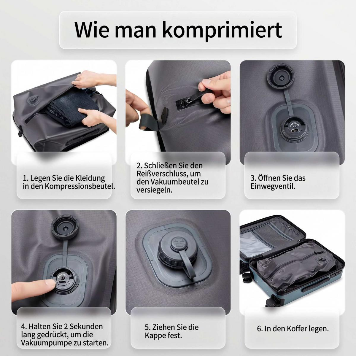 Schritte zum Komprimieren von Kleidung mit einem Vakuumbeutel: Kleidung einlegen, Reißverschluss schließen, Ventil öffnen.