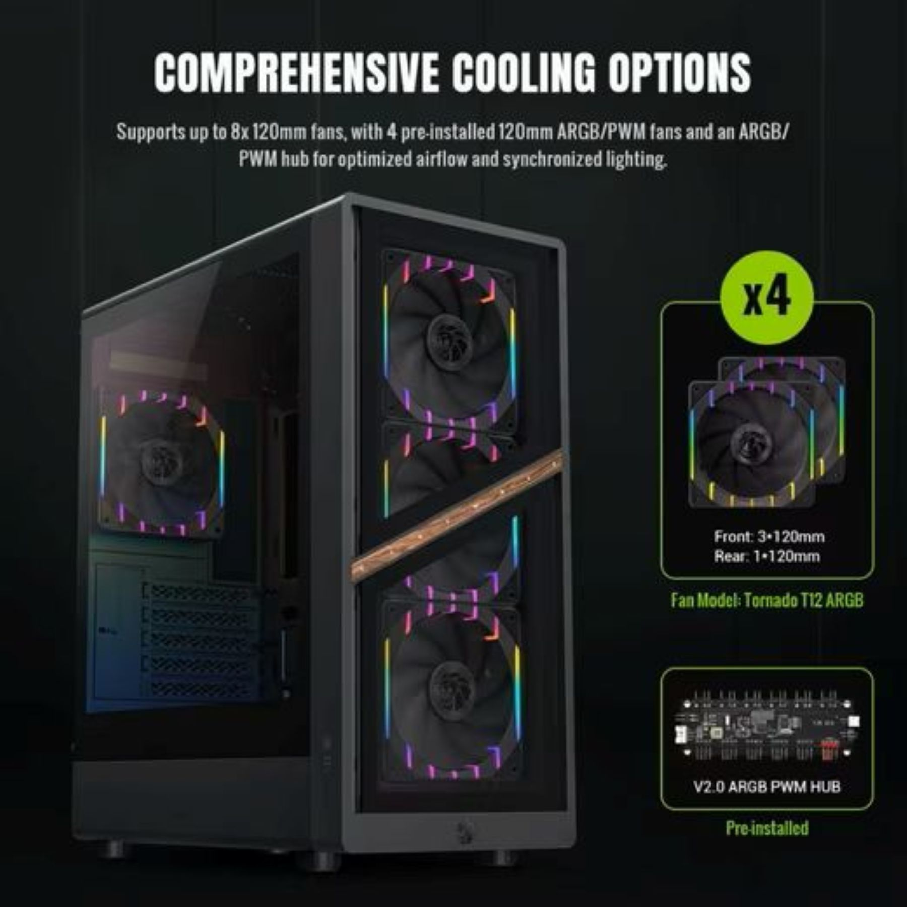 Ein PC-Gehäuse mit RGB-Lüftern und einem ARGB/PWM-Hub.