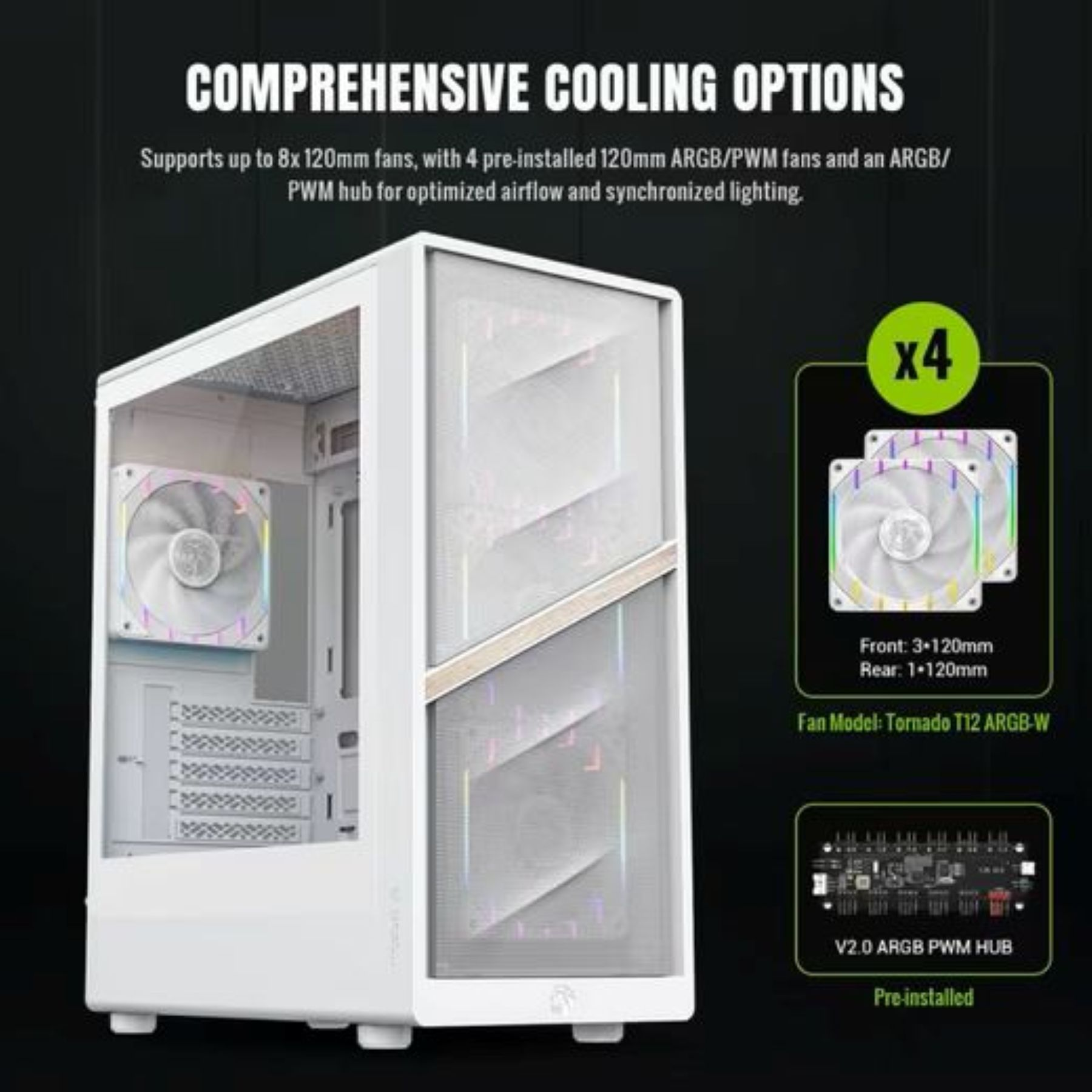 Ein weißes PC-Gehäuse mit ARGB-Lüftern und einem Lüfter-Hub zur Kühlung.