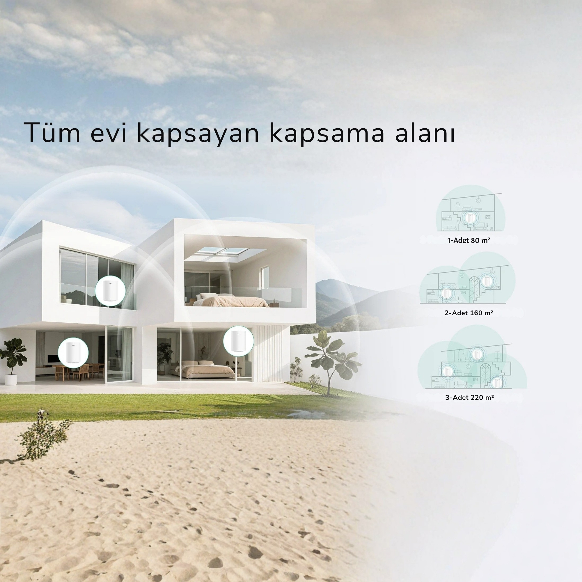 Modernes Haus mit Luftreinigern und Grundrissen, die die Abdeckung zeigen.