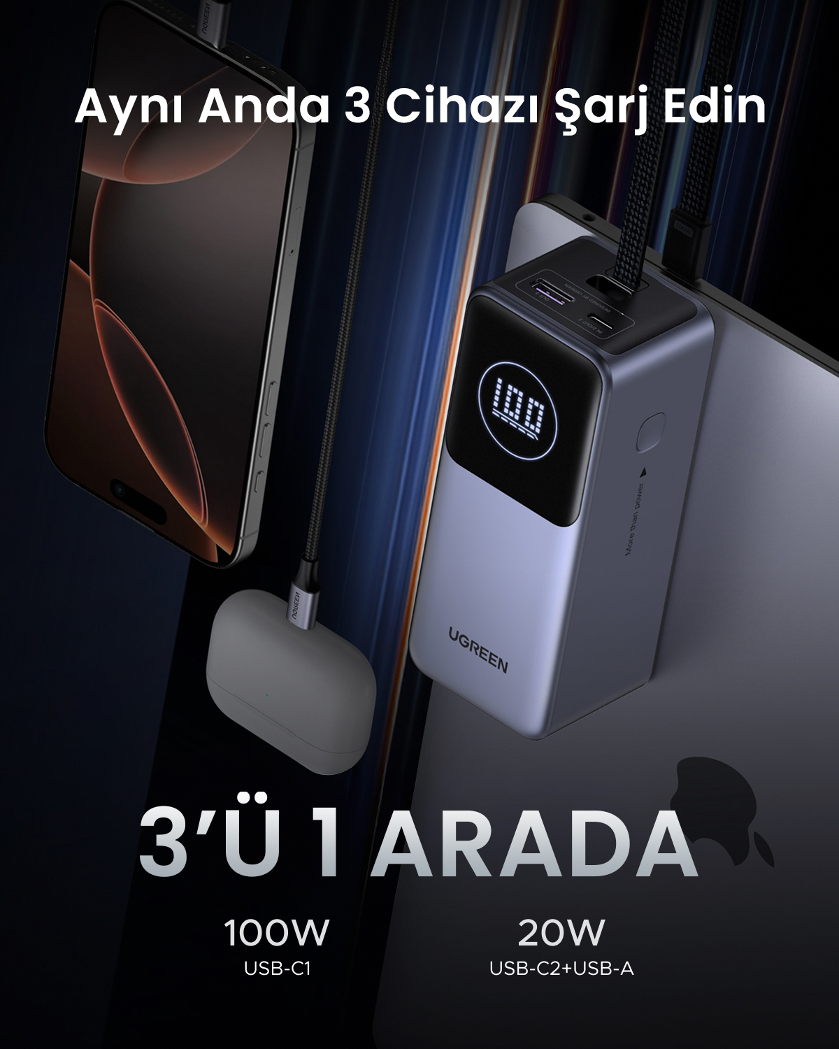 Szara power bank UGREEN ładuje iPhone i AirPods. 100W USB-C1, 20W USB-C2+A.