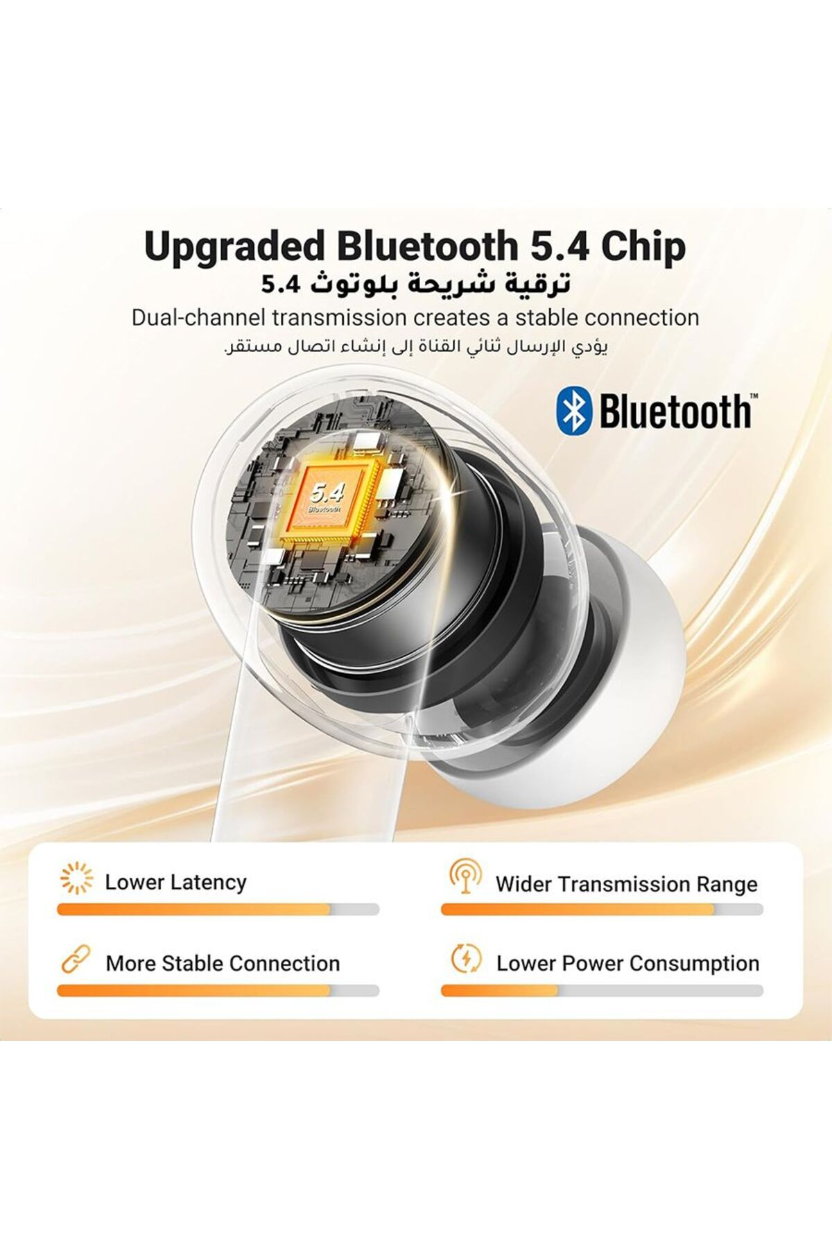 Bluetooth 5.4 çipli kulaklık, özellikleri gösterir: düşük gecikme, kararlı bağlantı, daha geniş menzil, düşük güç tüketimi.