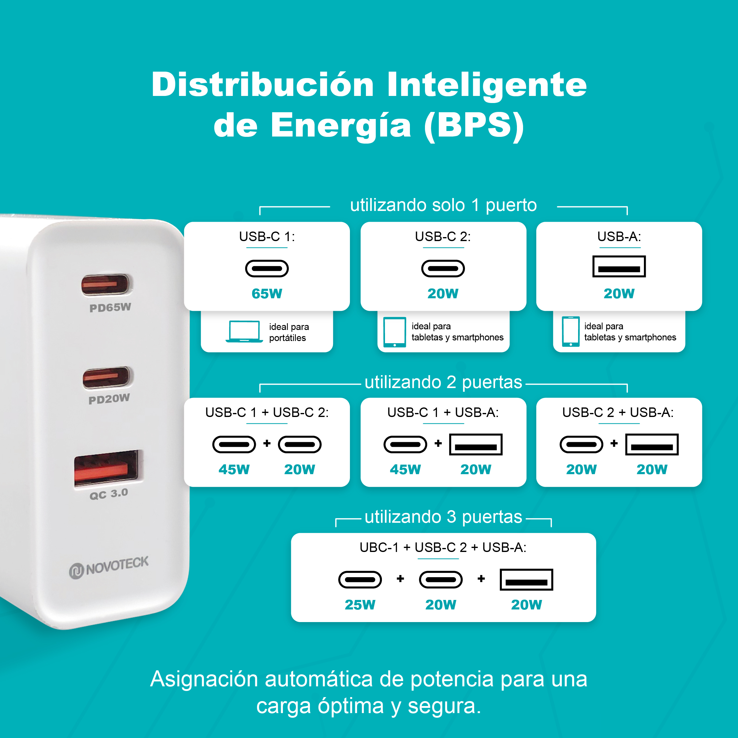 Un adaptador de corriente blanco multiconexión muestra potencias de carga para 1, 2 o 3 dispositivos.
