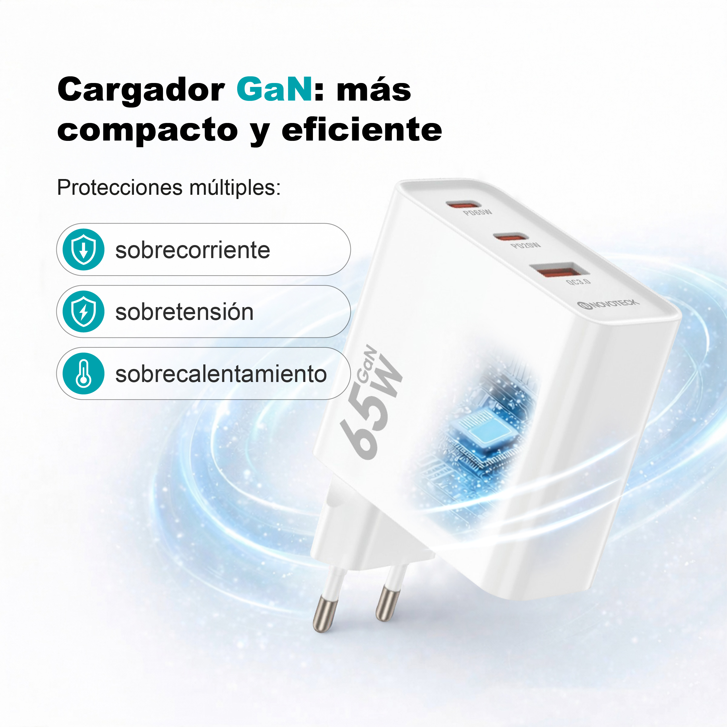 Un cargador GaN blanco de 65W con tres puertos e iconos de protección.