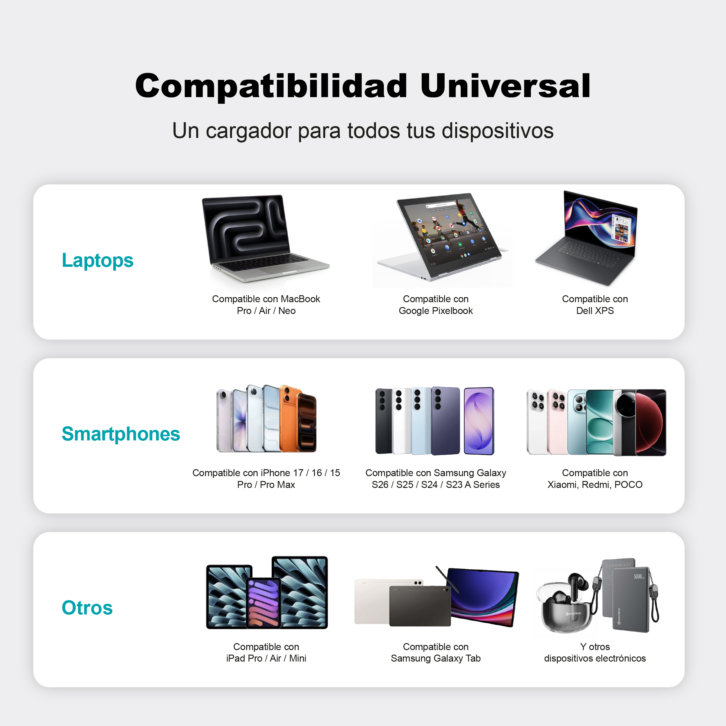 Laptops, Smartphones y otros dispositivos: MacBook, Pixelbook, Dell XPS, iPhones, Galaxies.