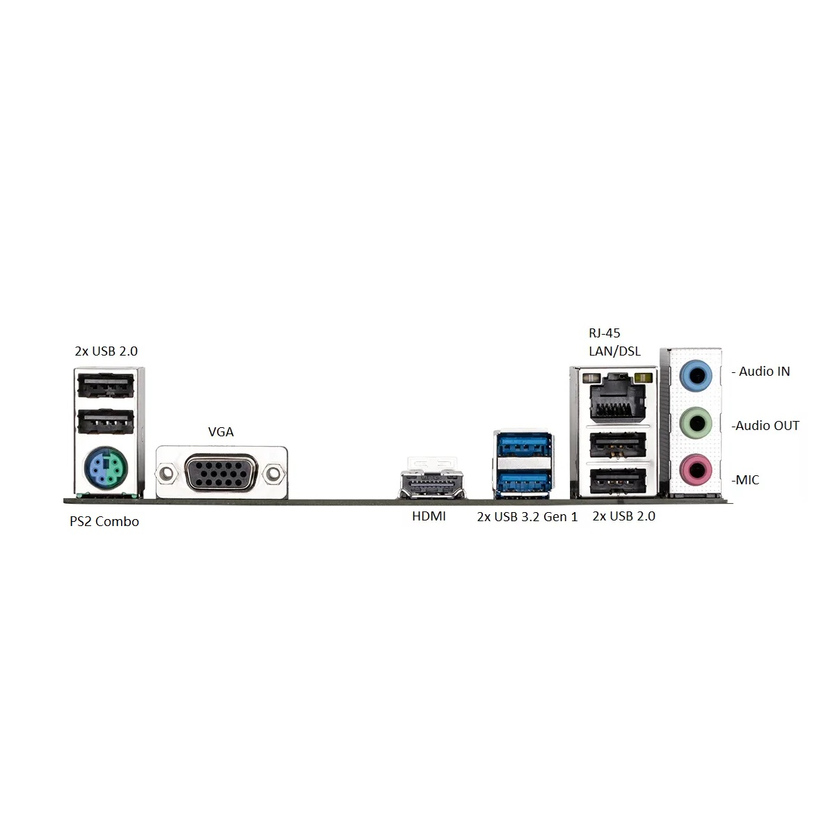 Anschlussleiste mit PS2, VGA, HDMI, USB 2.0/3.2, LAN und Audioanschlüssen.