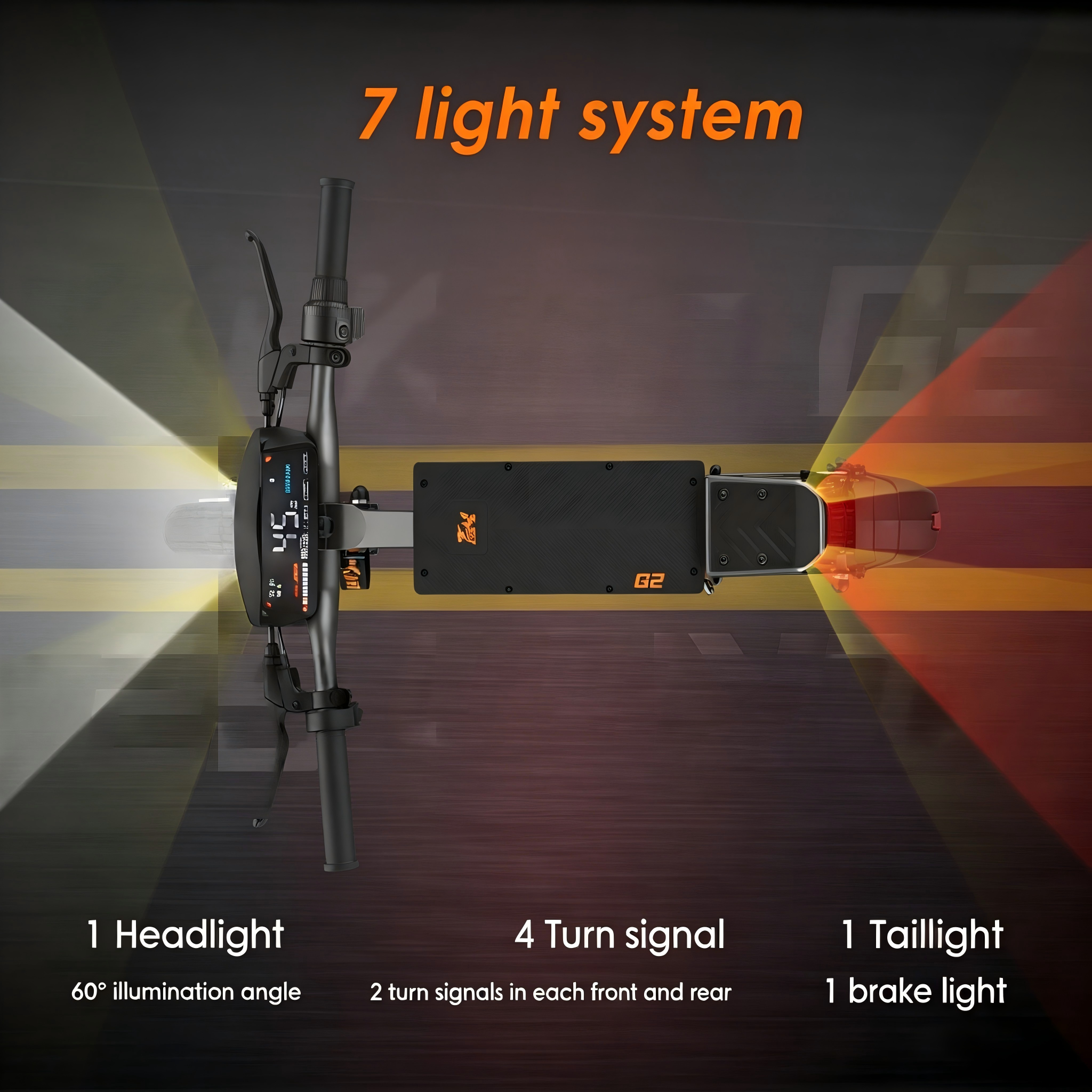 Monopattino elettrico con display, faro e luci posteriori. Testo: Sistema a 7 luci.