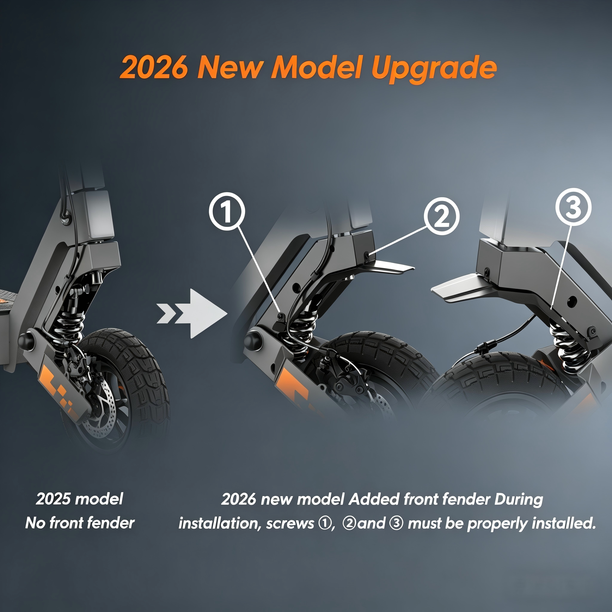 Confronto tra modelli 2025 e 2026, con focus sull'installazione del parafango anteriore.