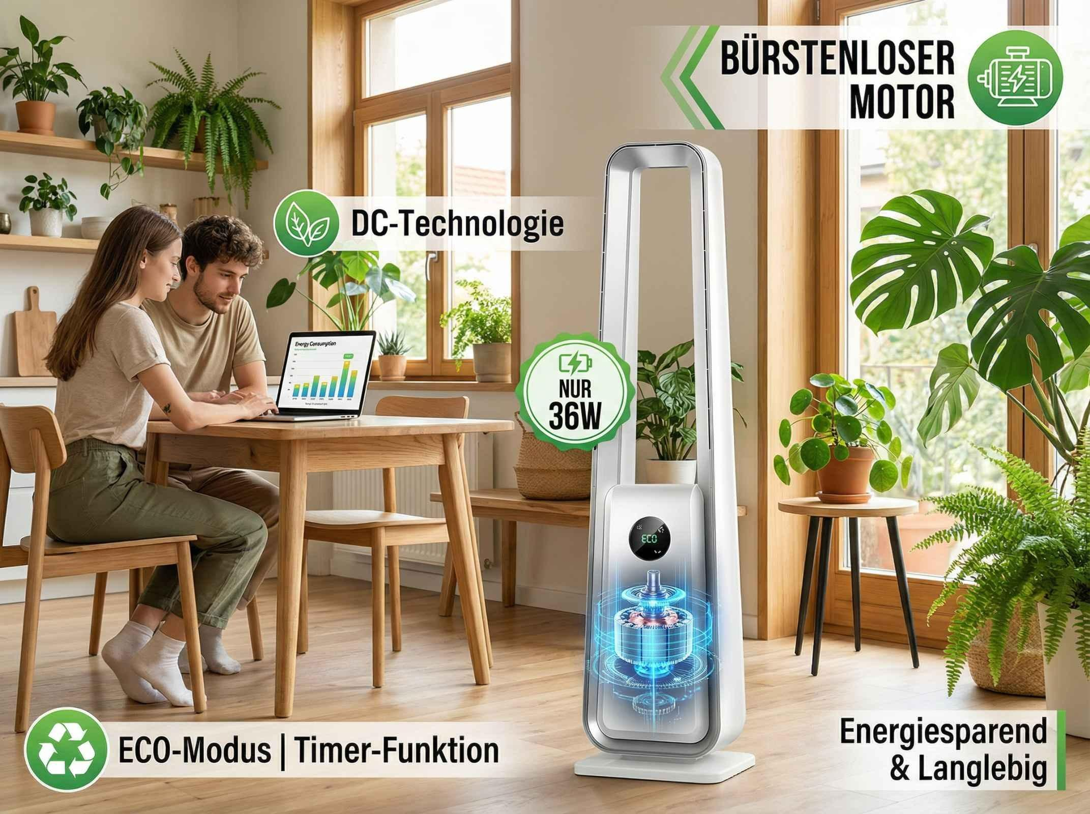 Mann und Frau am Tisch, Lüfter mit Motor, Pflanzen. Energiesparend.