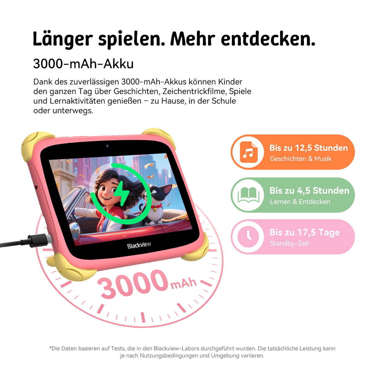 Pinkes Tablet mit Cartoon-Bild, zeigt 3000mAh Akku und Nutzungszeiten.