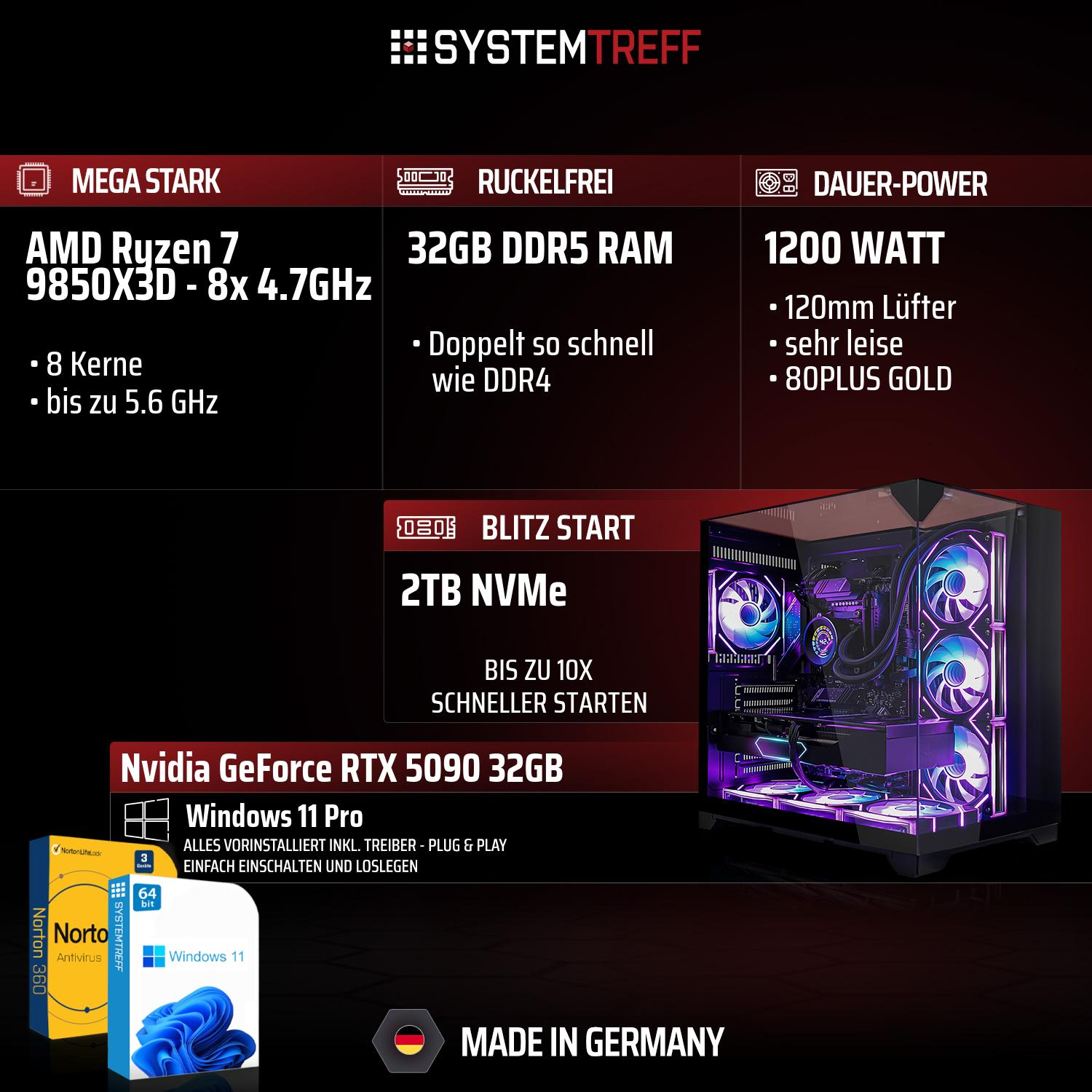 Gaming-PC mit AMD Ryzen 7, 32GB DDR5, 1200W, RTX 5090, 2TB NVMe, Win 11.
