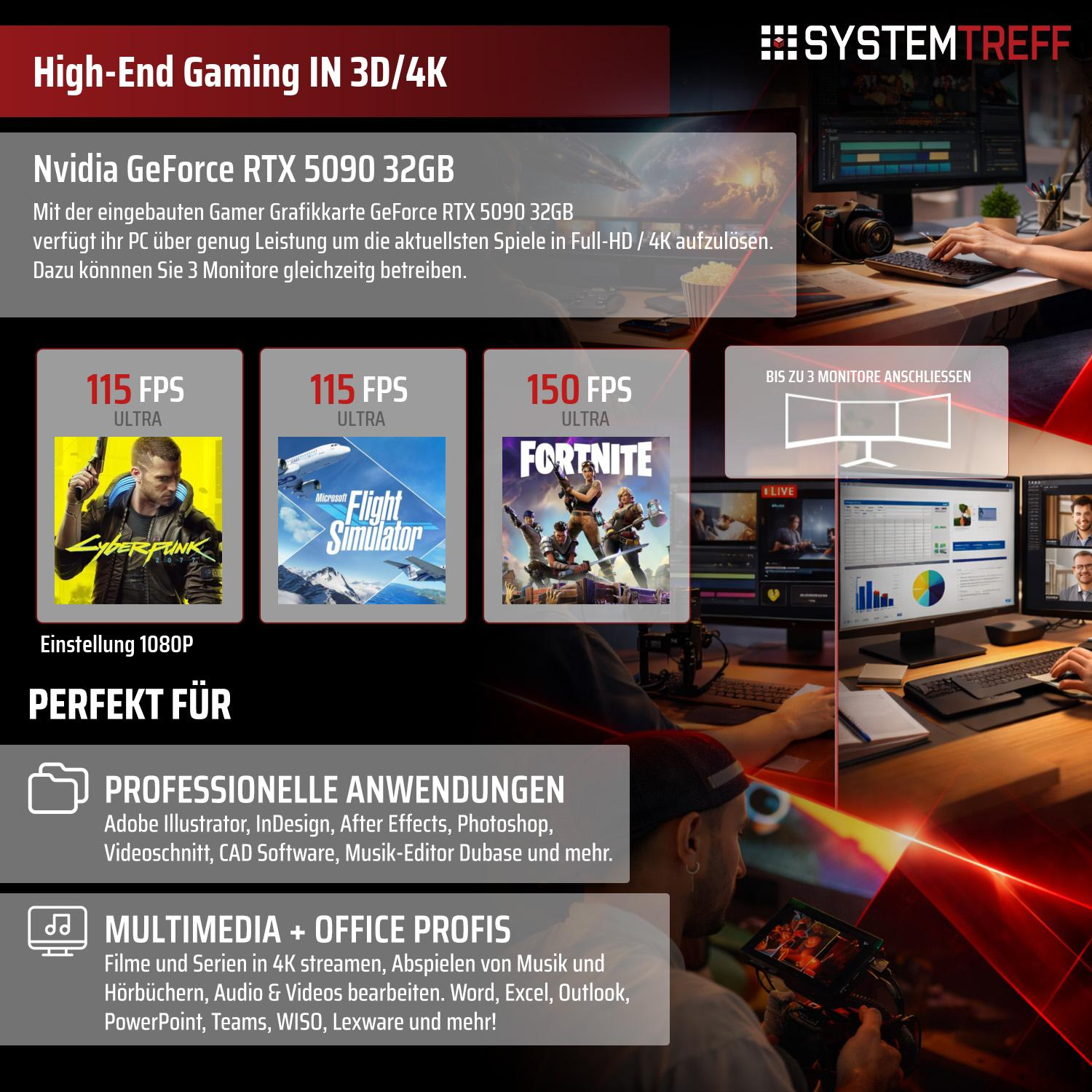 Nvidia RTX 5090 32GB: High-End Gaming, 3 Monitore, professionelle und Multimedia-Anwendungen.