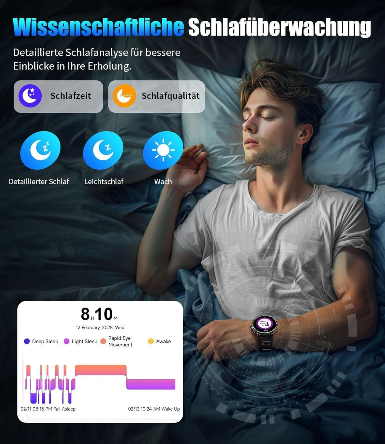 Mann schläft, Uhr zeigt Schlafanalyse mit Tief-, Leichtschlaf, REM und Wachphasen.
