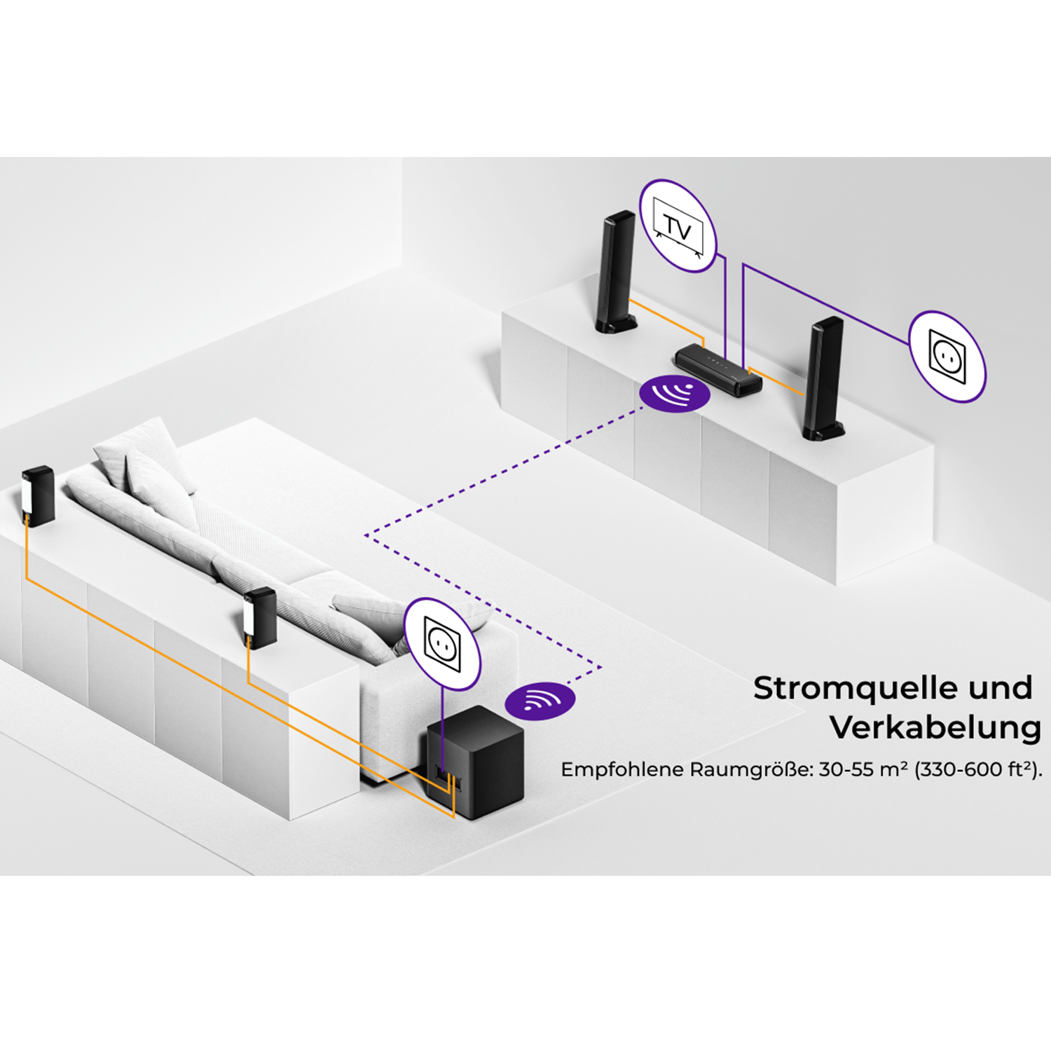 Schema für Stromquelle und Verkabelung. Ein Sofa und ein TV-Schrank mit Geräten.