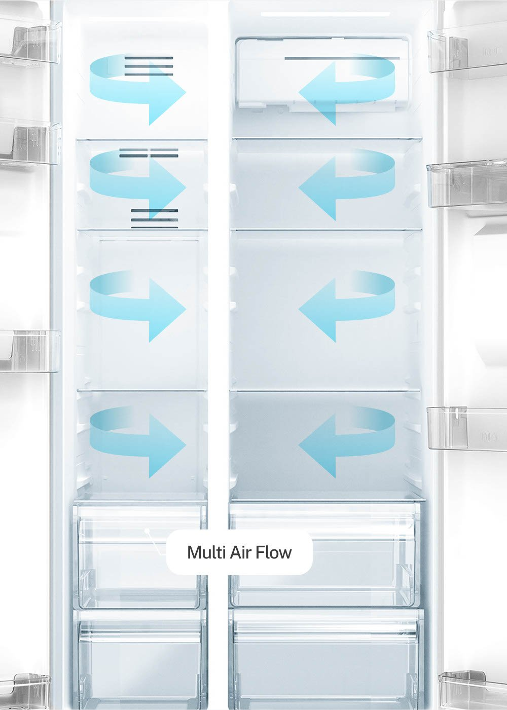 Interior de un refrigerador mostrando flujo de aire multidireccional con flechas azules.