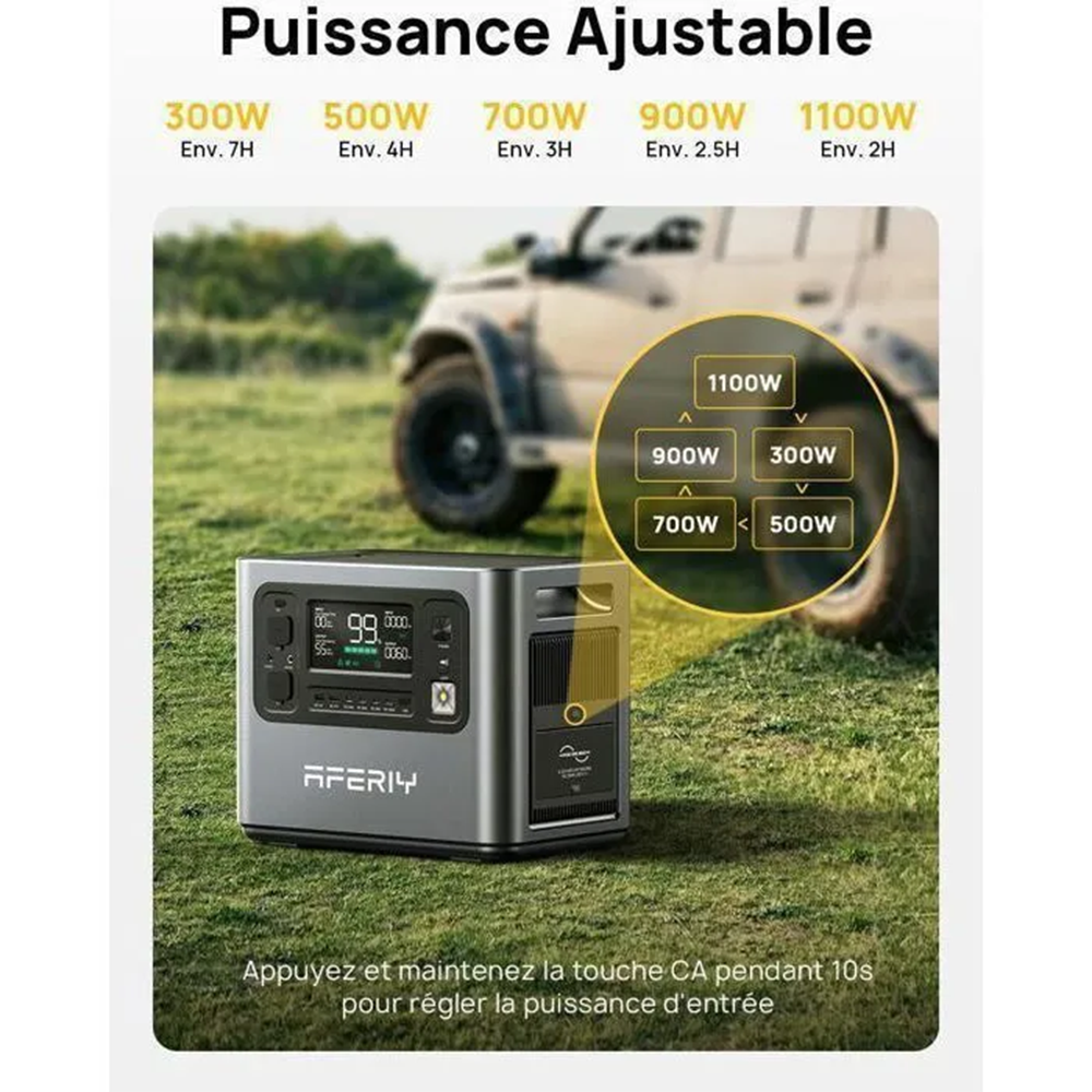 Estación de energía gris con pantalla junto a un SUV al aire libre. Opciones de 300W a 1100W.