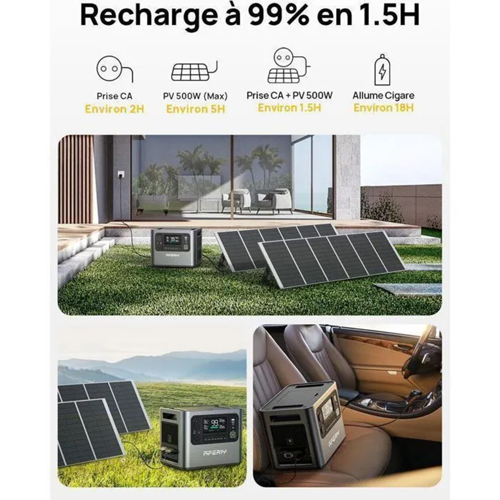 Estación de energía portátil con paneles solares al aire libre y en un coche. Tiempos de carga mostrados.