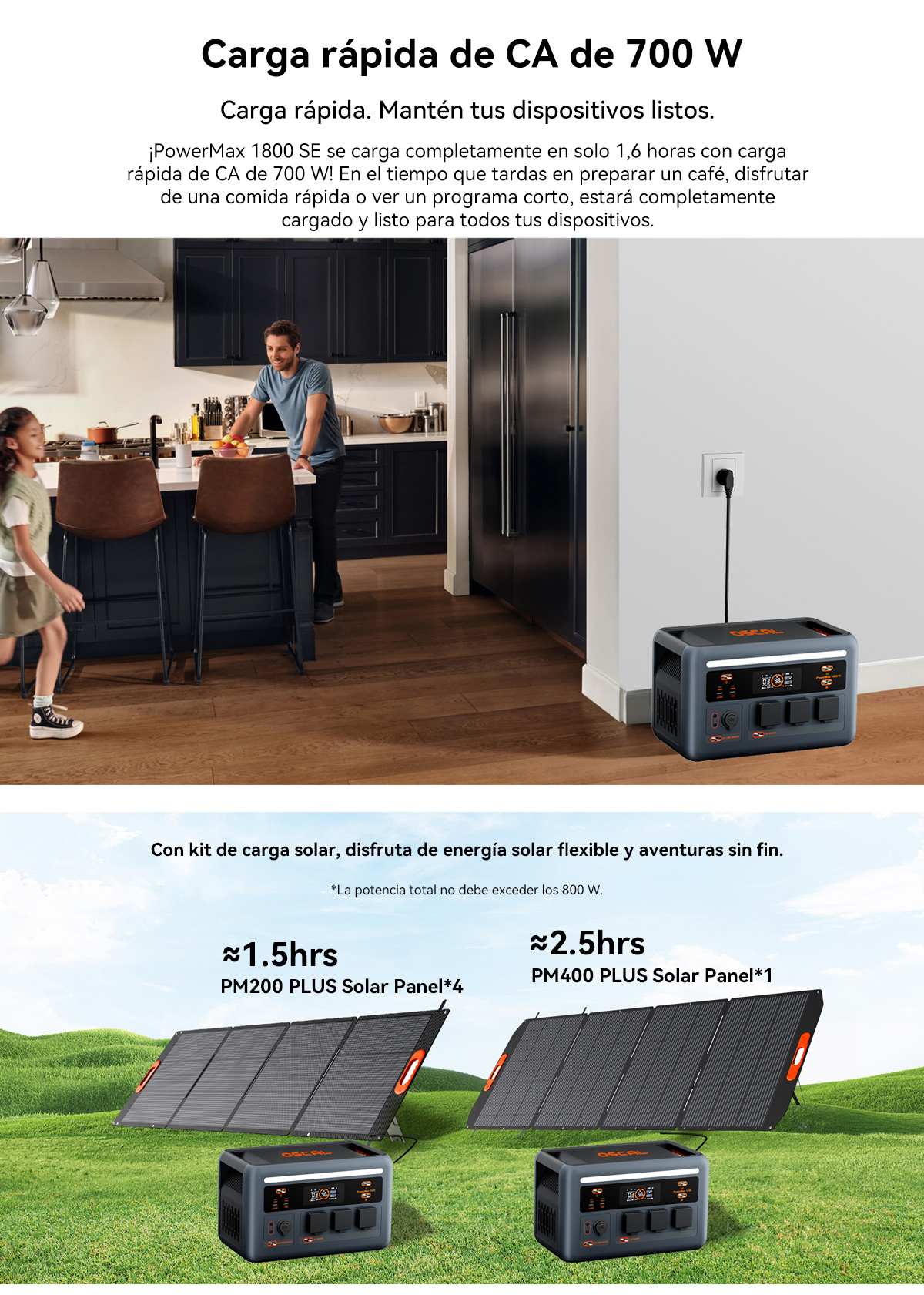 Un hombre y una niña en una cocina; una estación de energía portátil se carga en otra habitación.