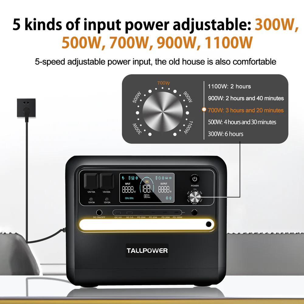 Una central eléctrica negra con pantalla digital que muestra niveles de potencia y tiempos.