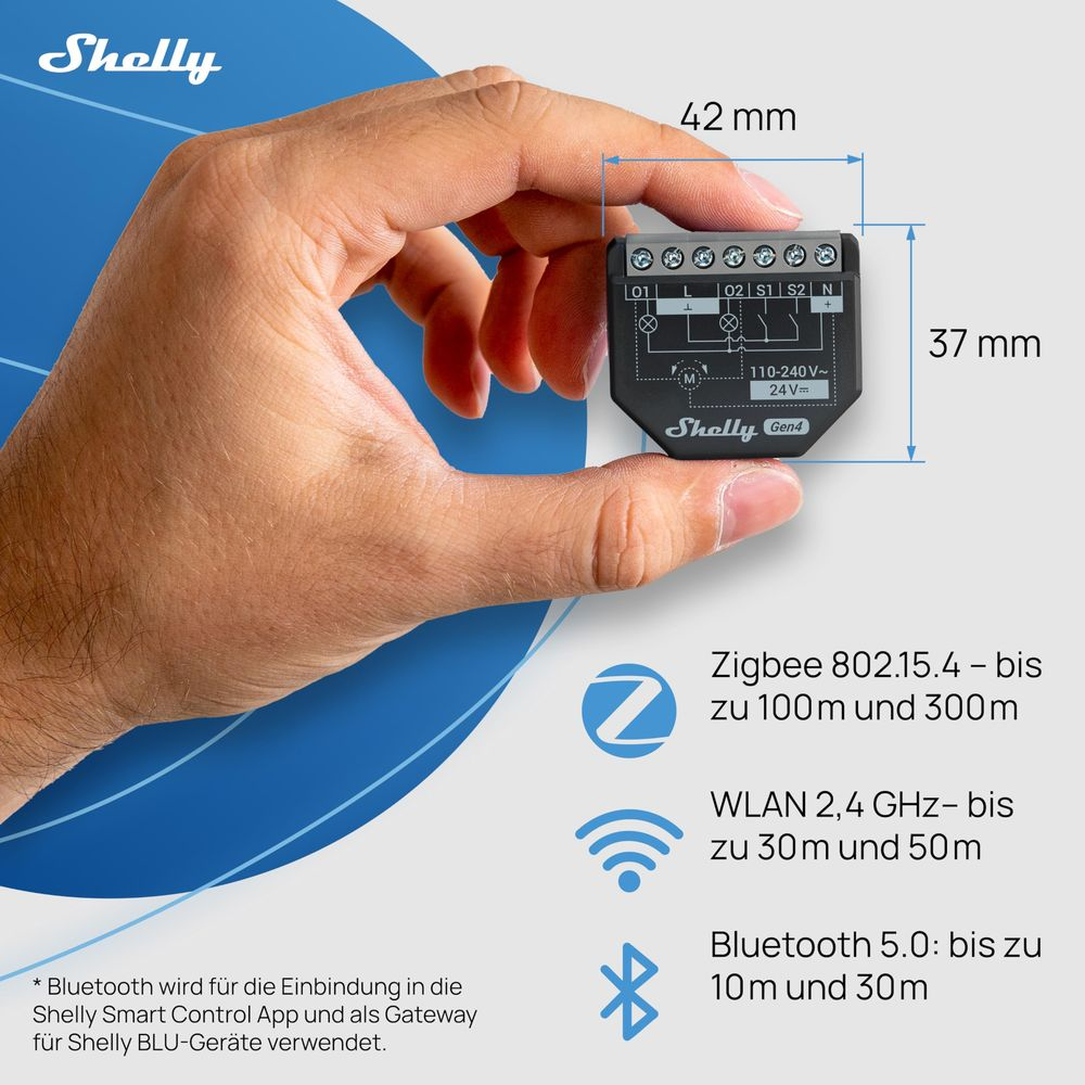 Dłoń trzyma Shelly Gen4 (42x37mm), pokazuje zasięgi Zigbee, WLAN, Bluetooth.