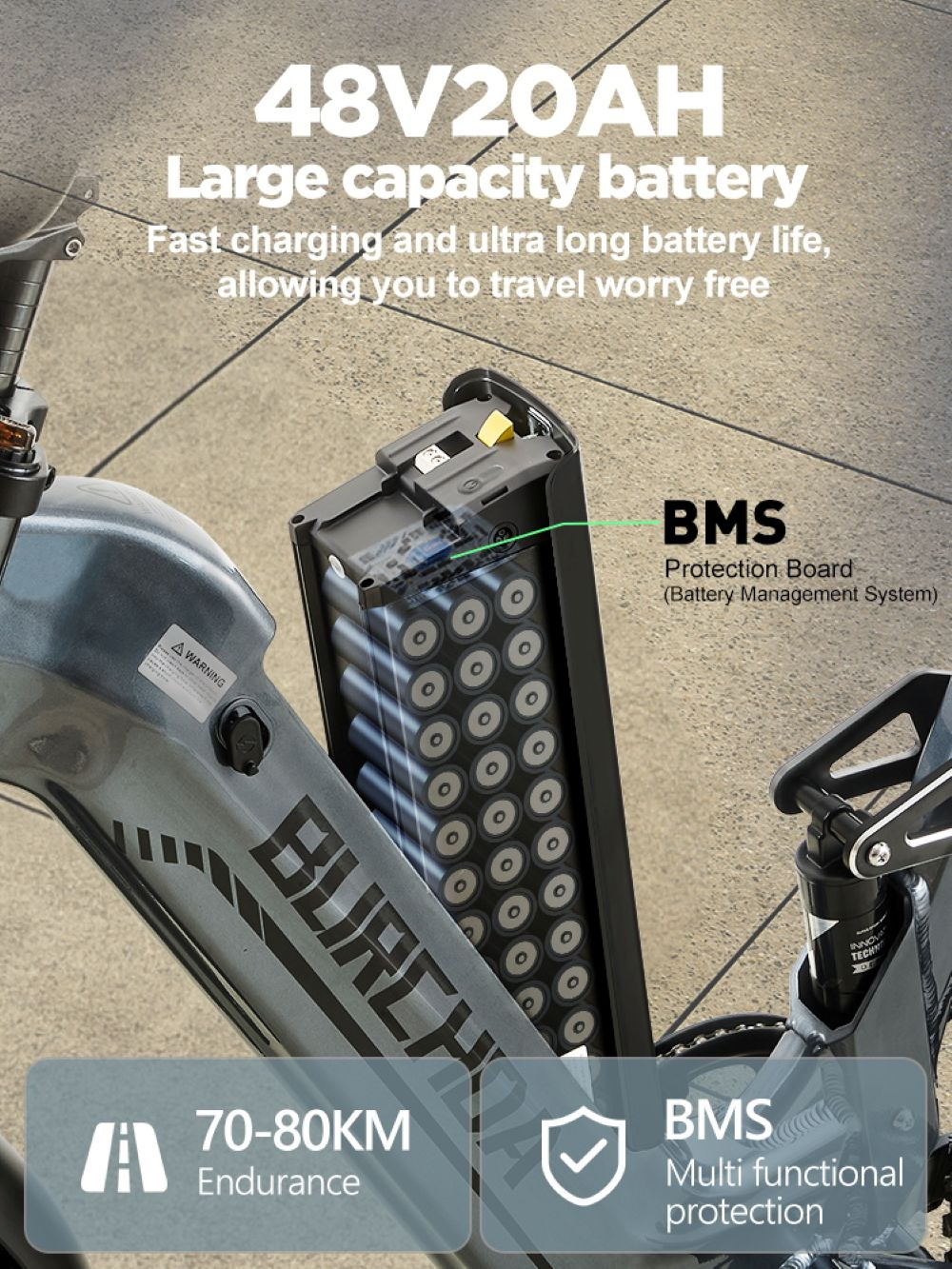 Primo piano della batteria di una e-bike, mostra capacità 48V20AH e protezione BMS.