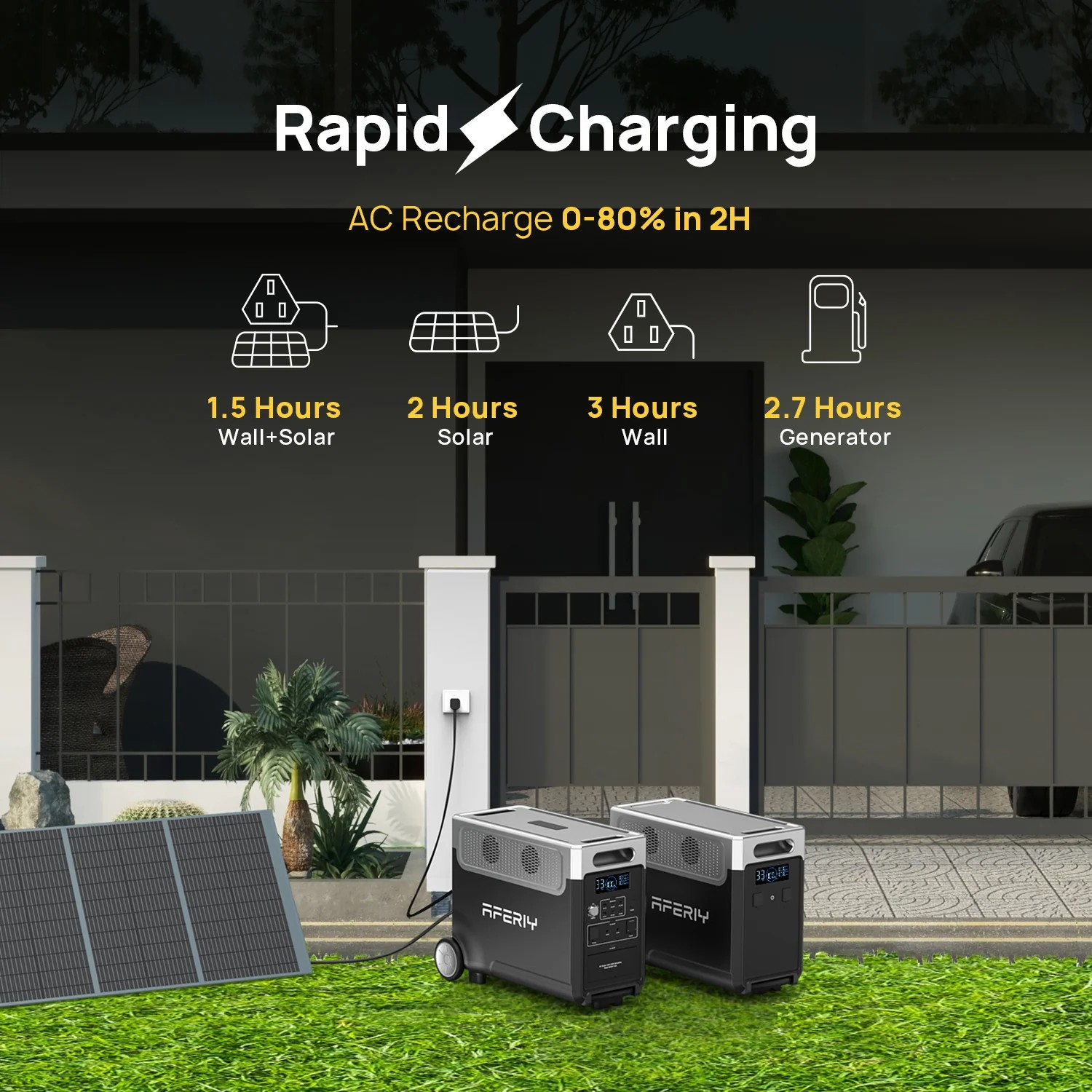 Dos estaciones de energía portátiles y un panel solar sobre césped frente a una casa.