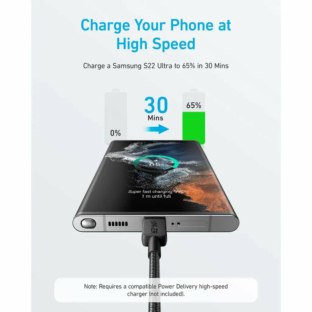 Samsung S22 Ultra lädt in 30 Minuten von 0% auf 65% mit ANKER Kabel.