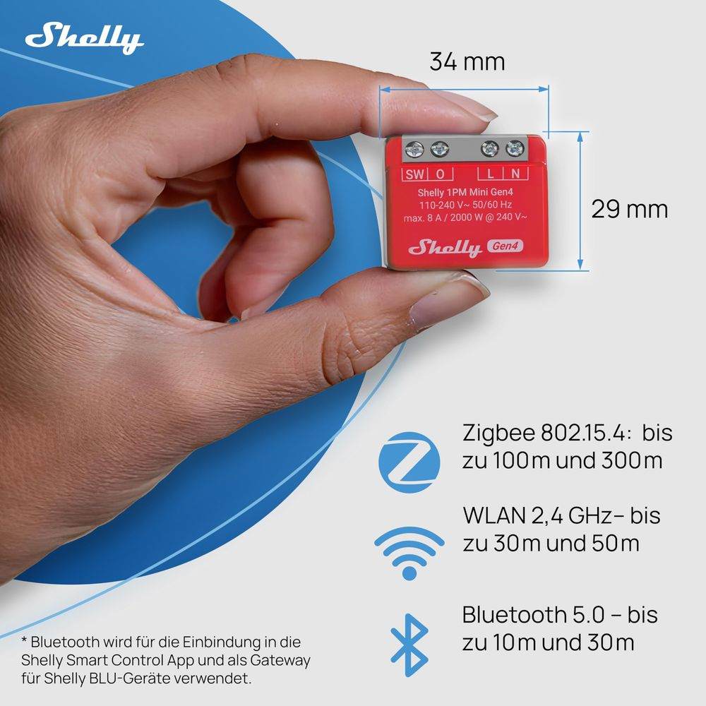 Urządzenie Shelly 1PM Mini Gen4 (34x29mm) jest trzymane w dłoni. Specyfikacje są na nim wydrukowane.