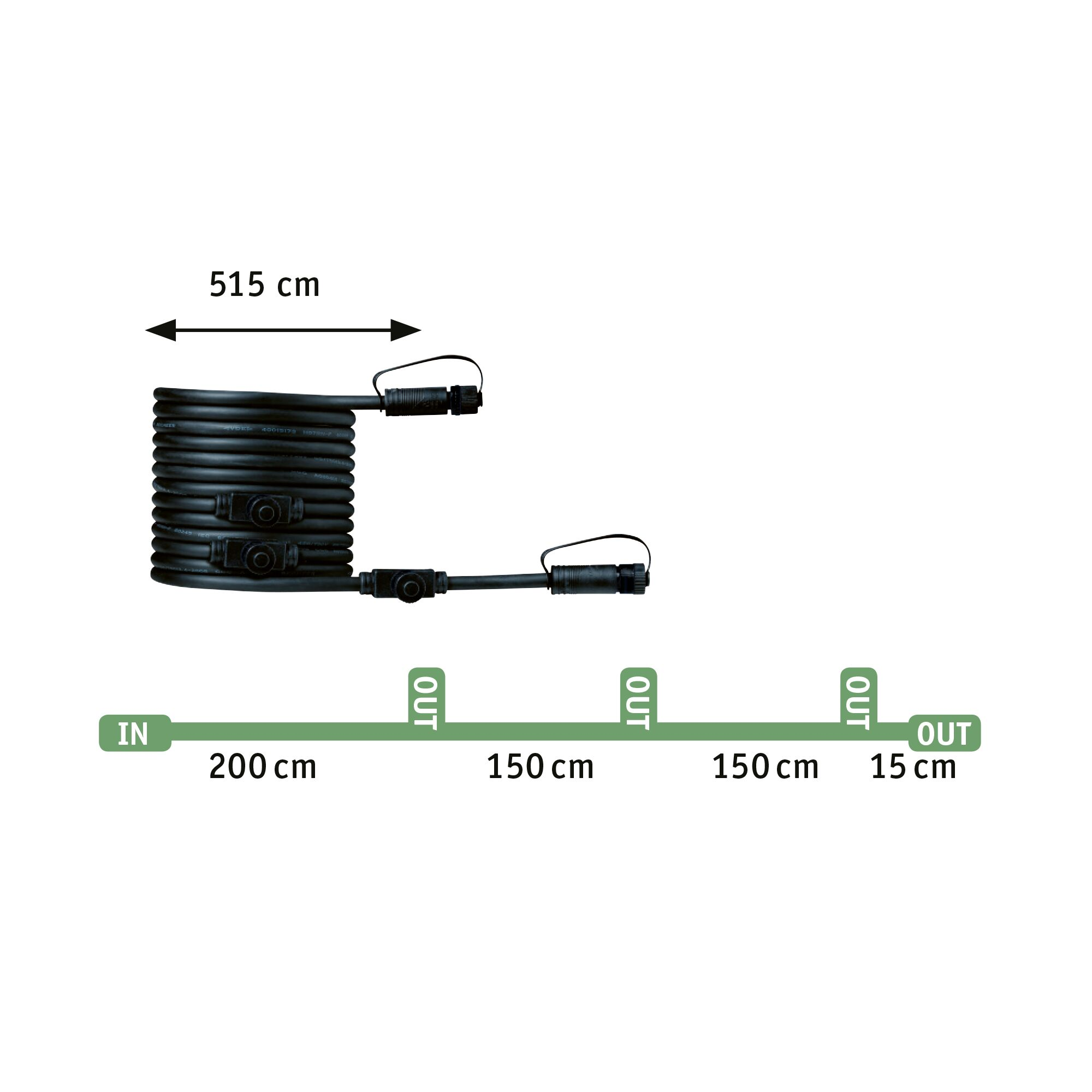 Schwarzes Kabel mit Anschlüssen, 515 cm lang, markiert mit IN und OUT.